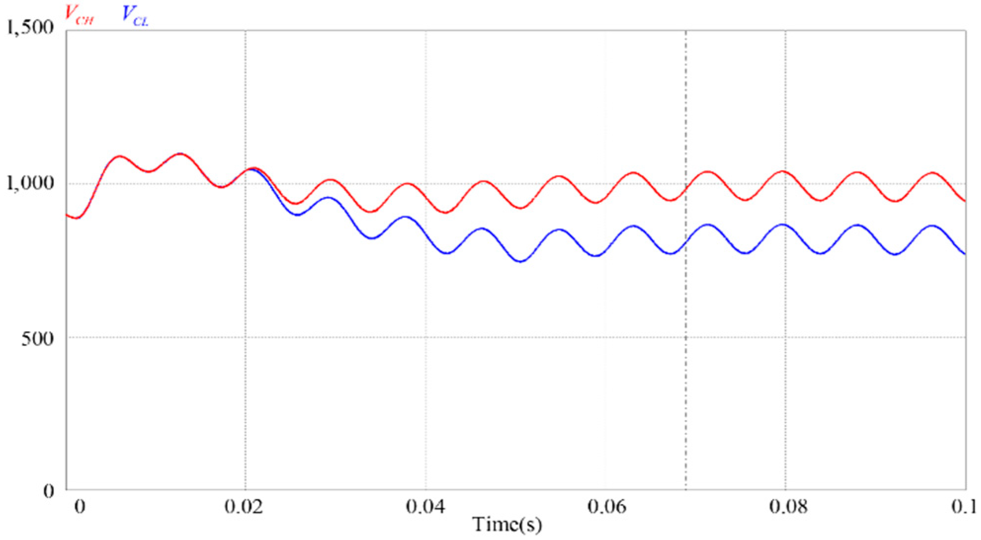 Energies 11 01886 g008