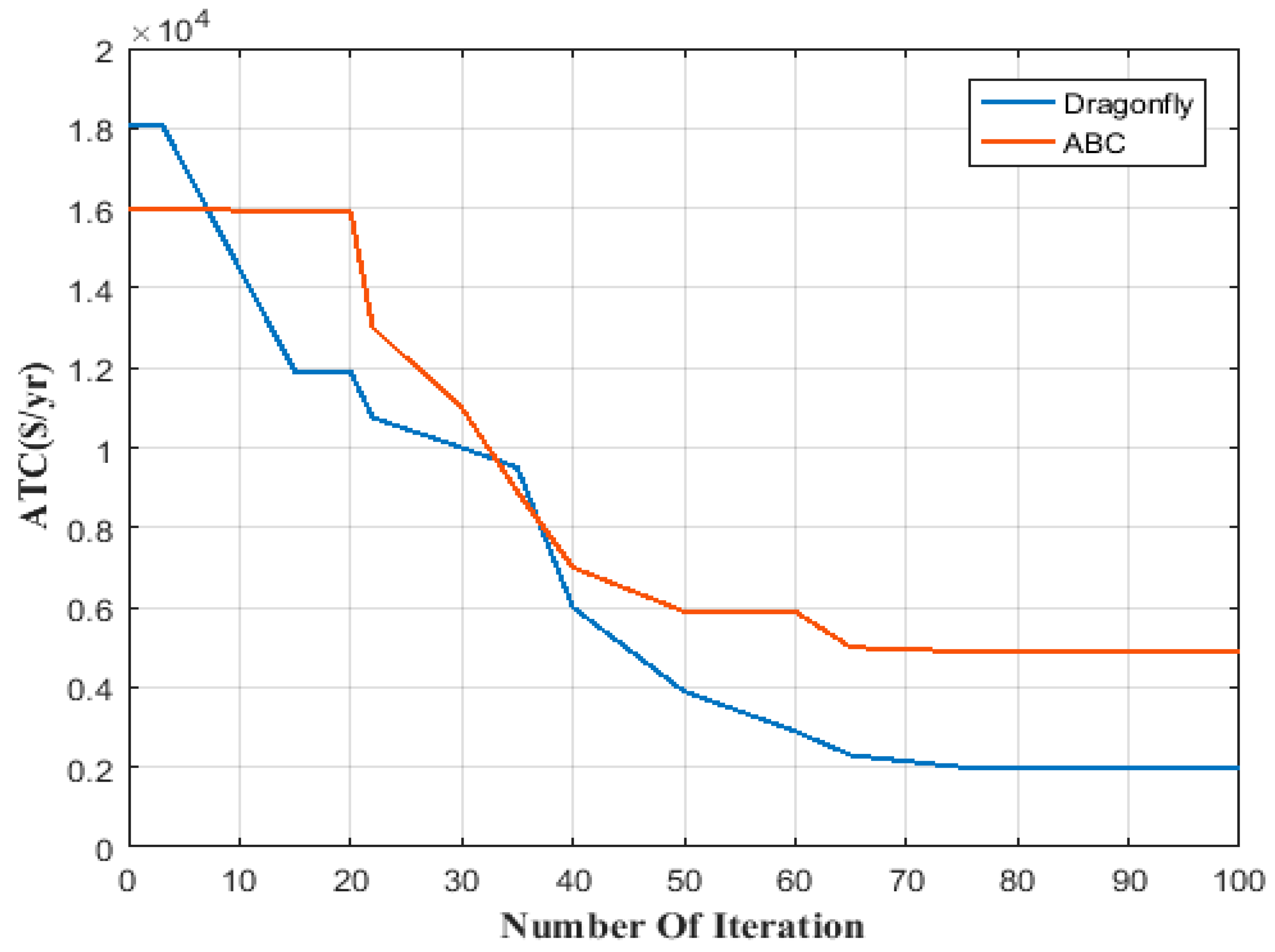 Energies 11 01892 g006