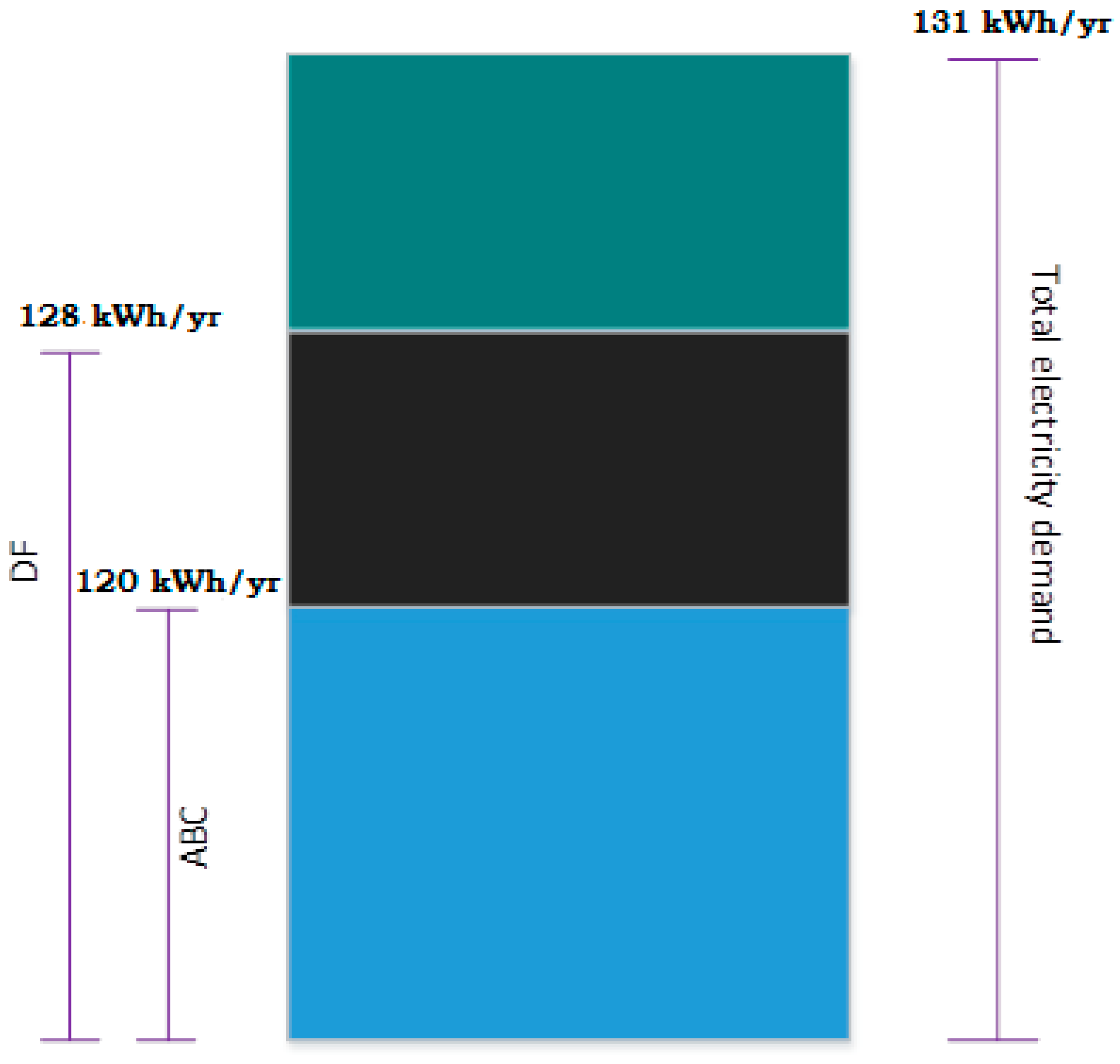 Energies 11 01892 g010