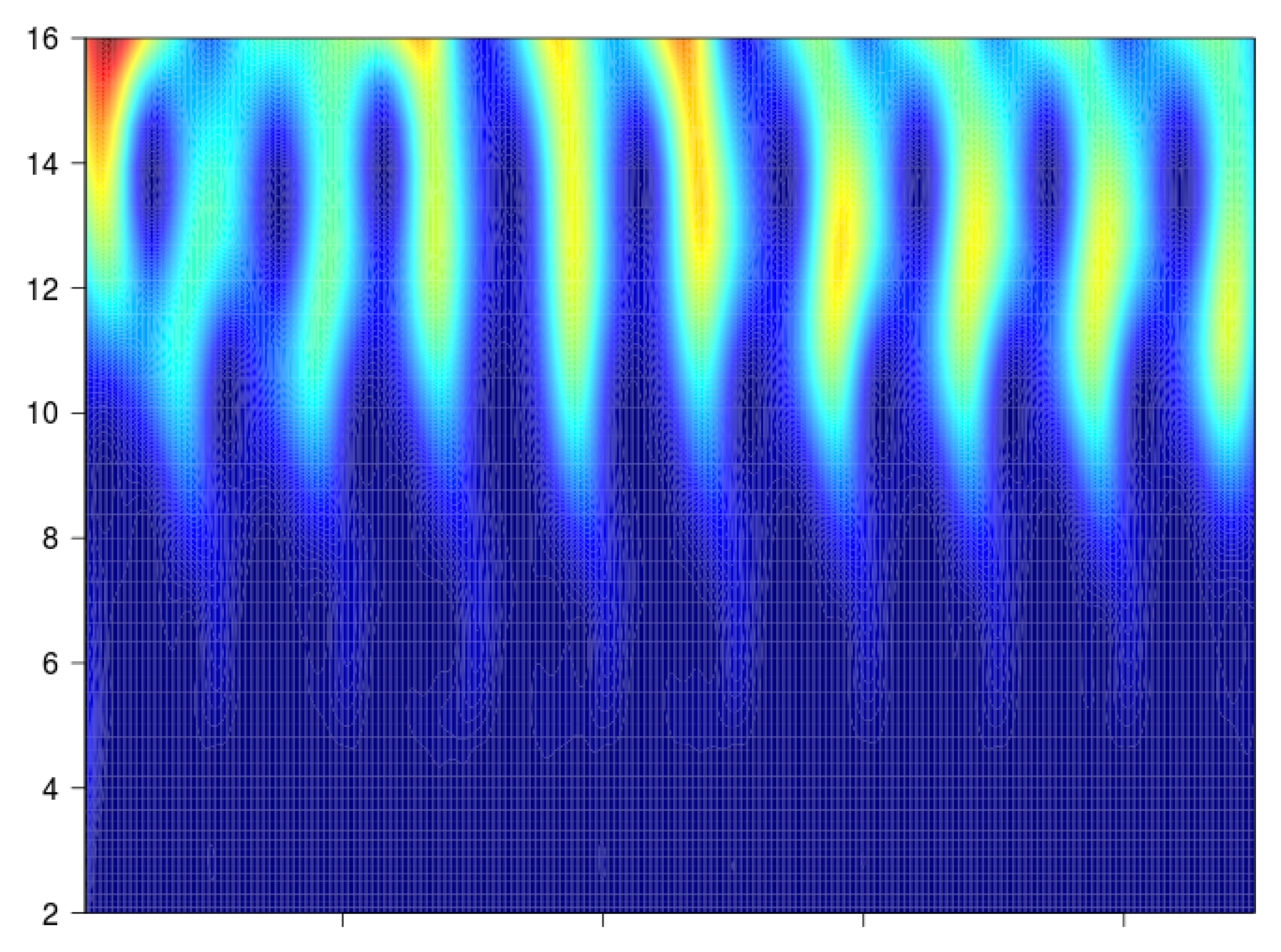 Energies 11 01893 g004