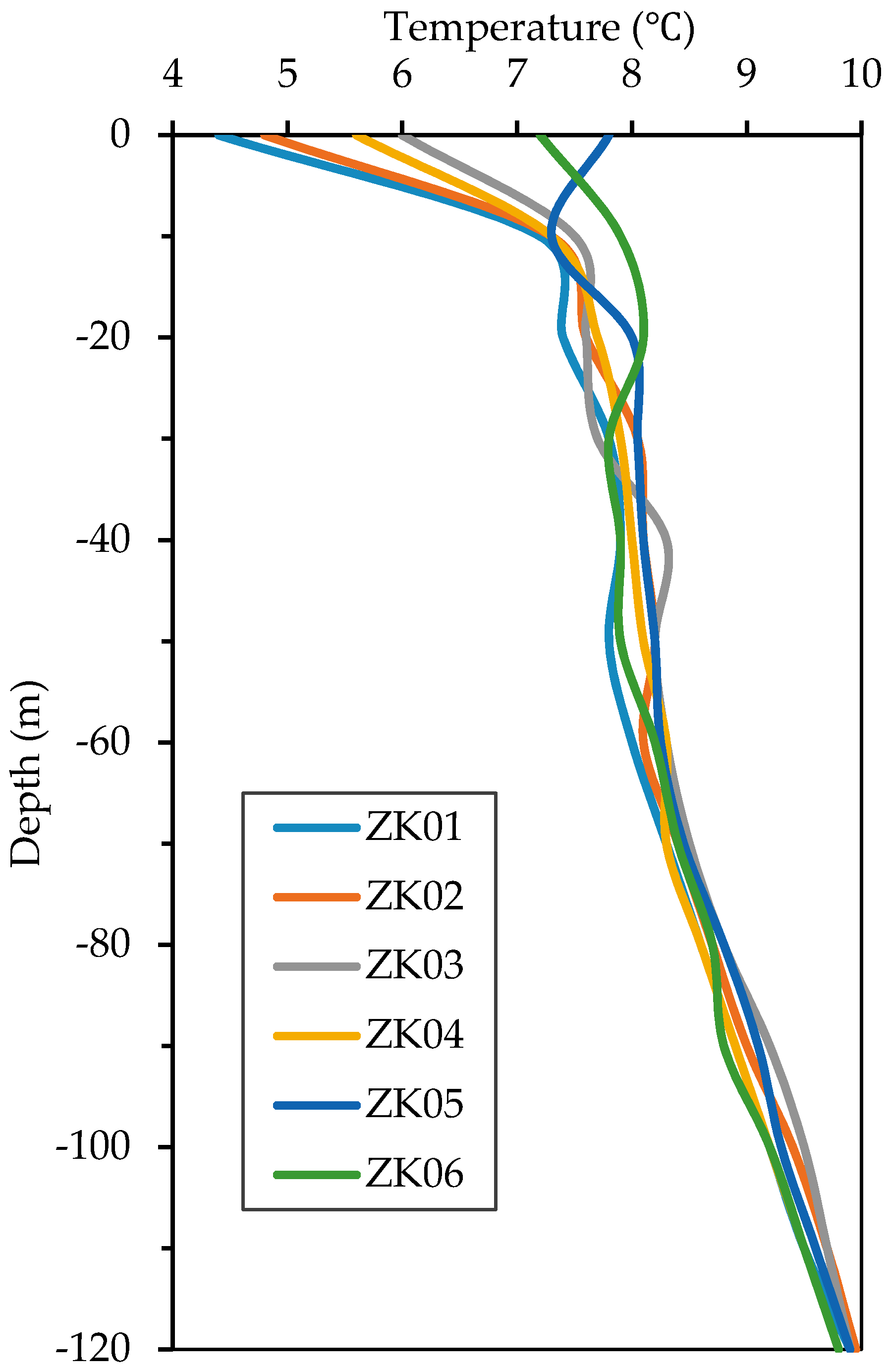 Energies 11 01896 g004