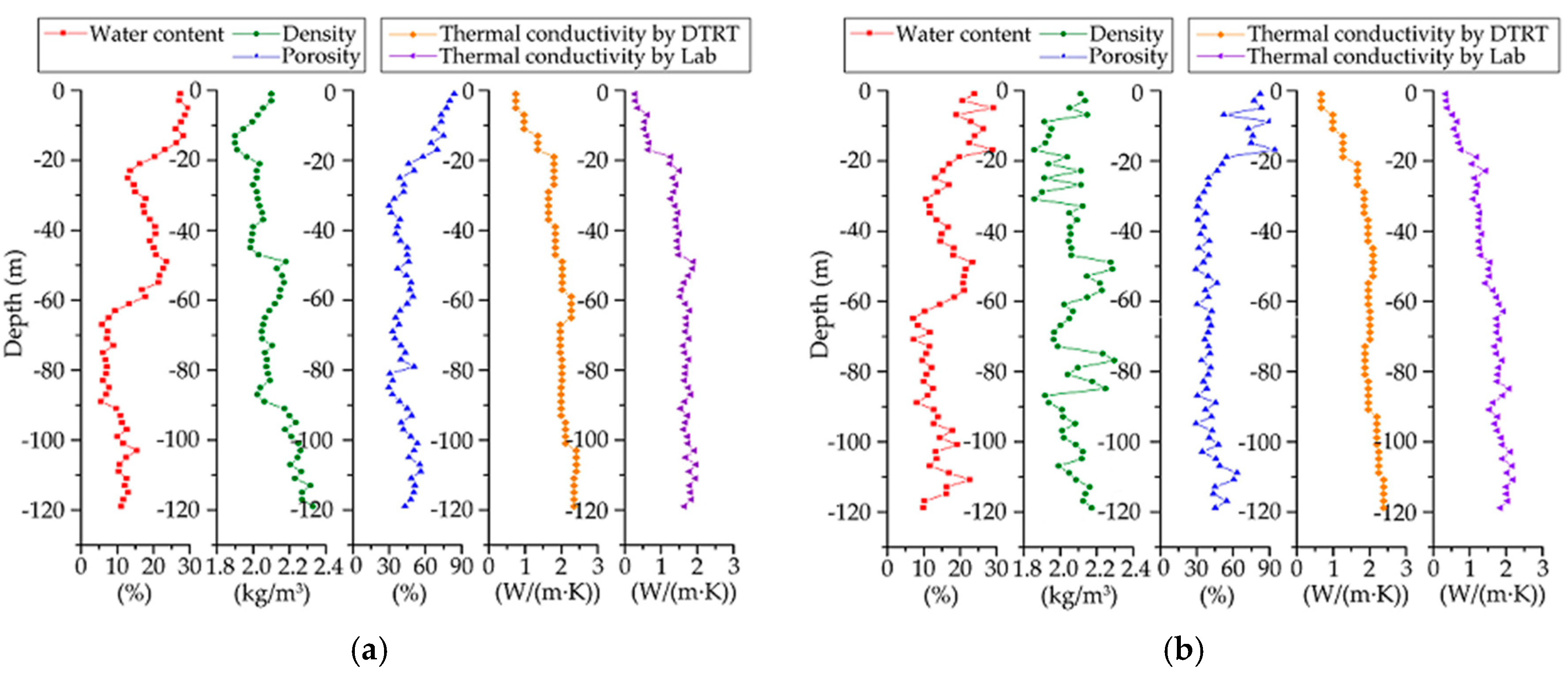 Energies 11 01896 g007a