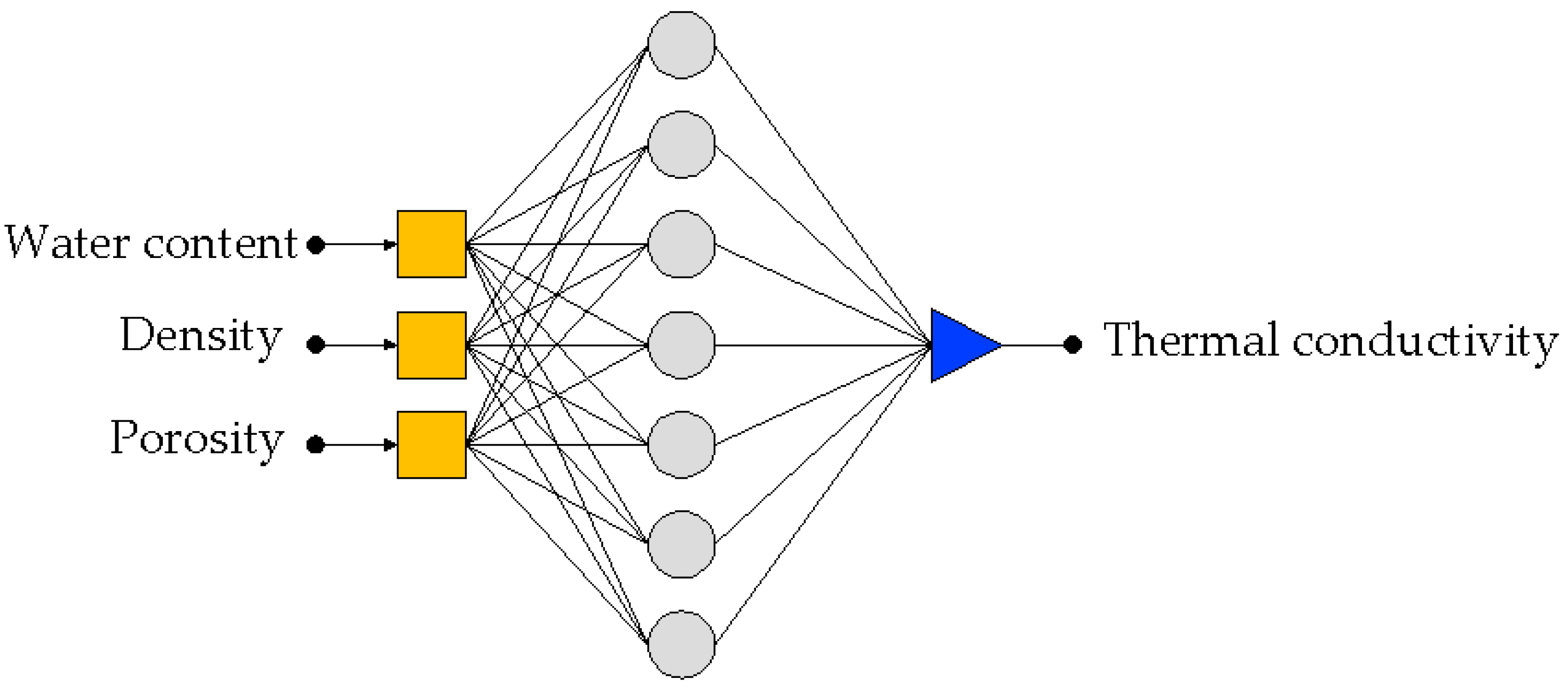 Energies 11 01896 g009