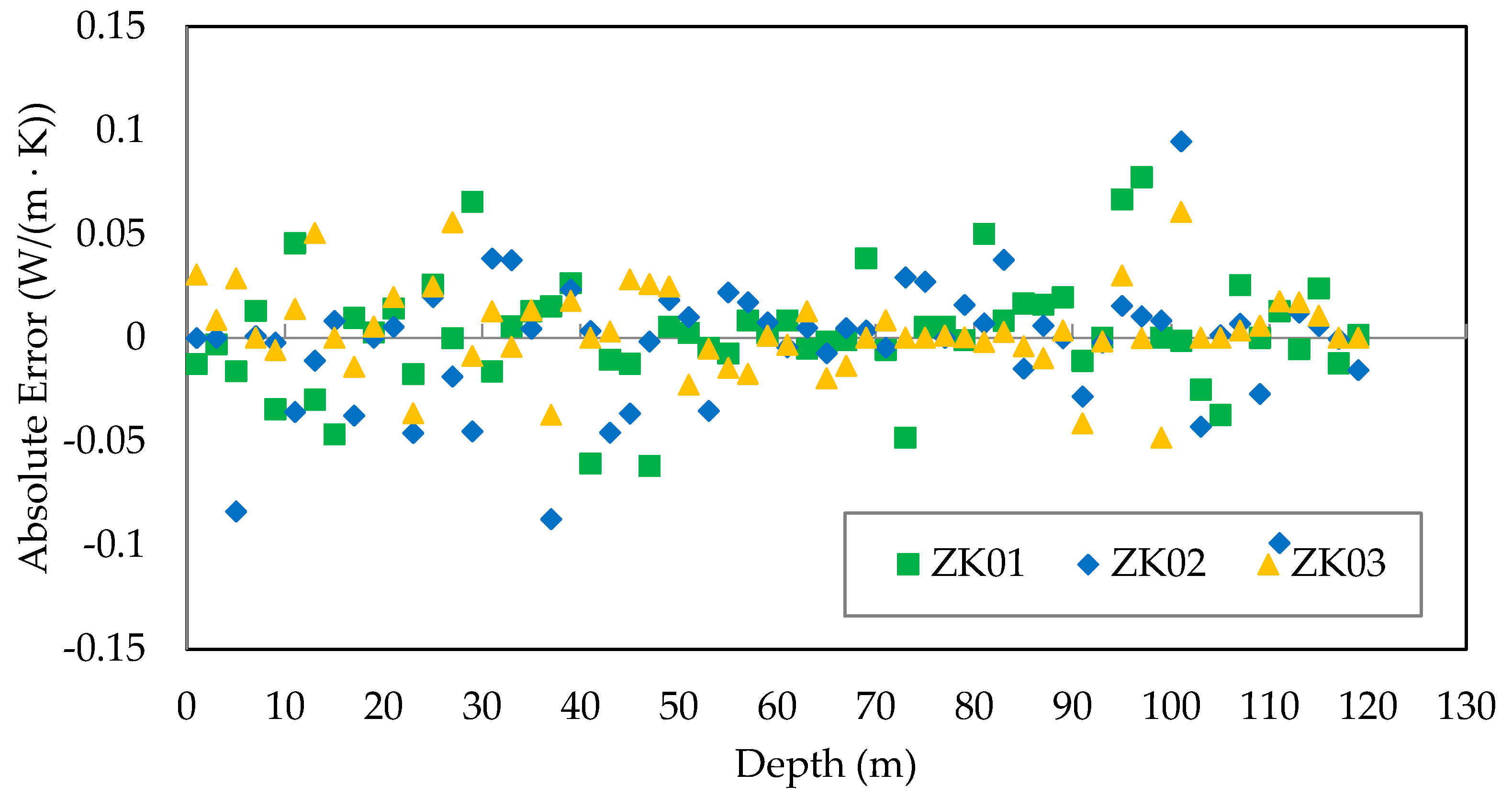 Energies 11 01896 g012