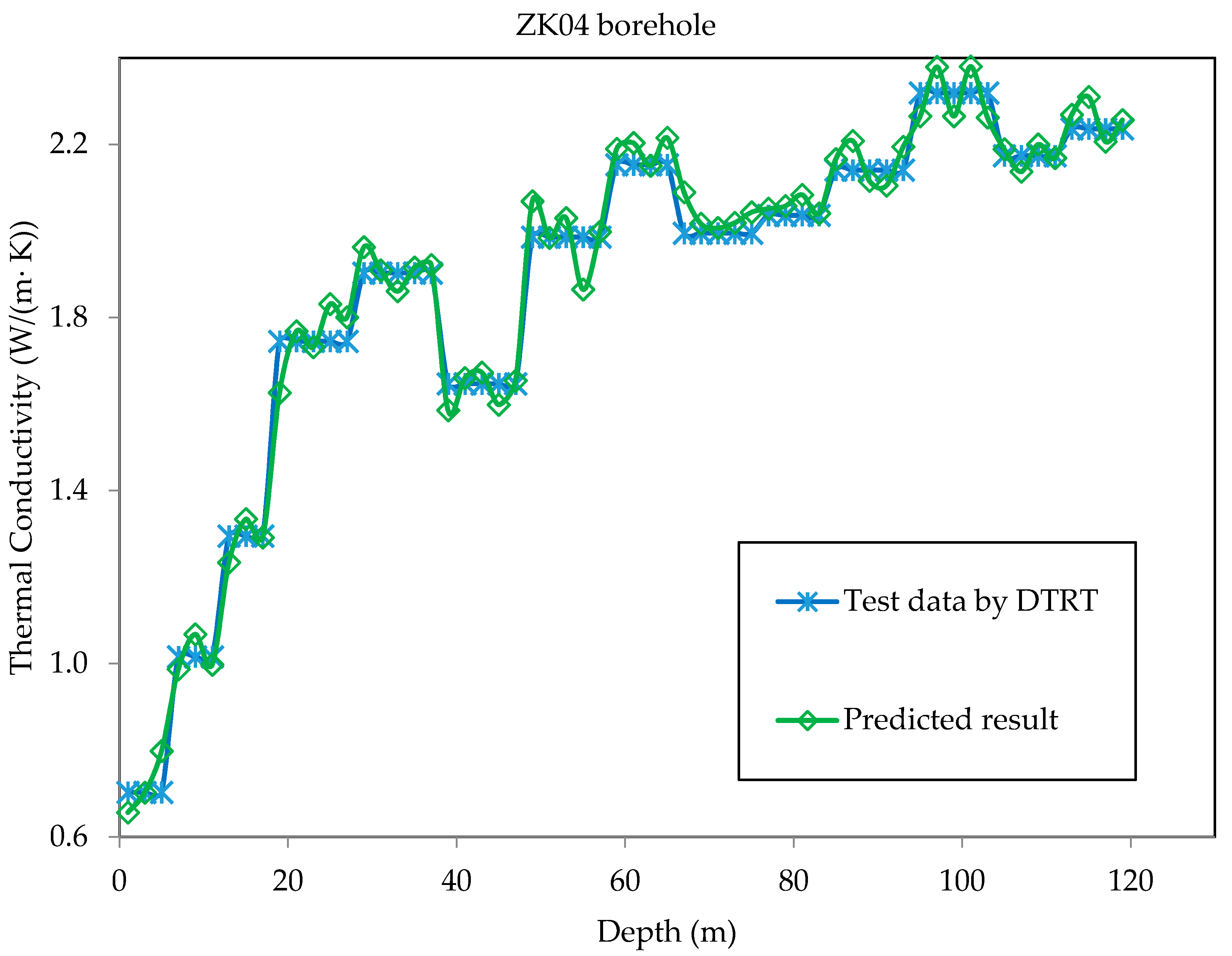 Energies 11 01896 g014