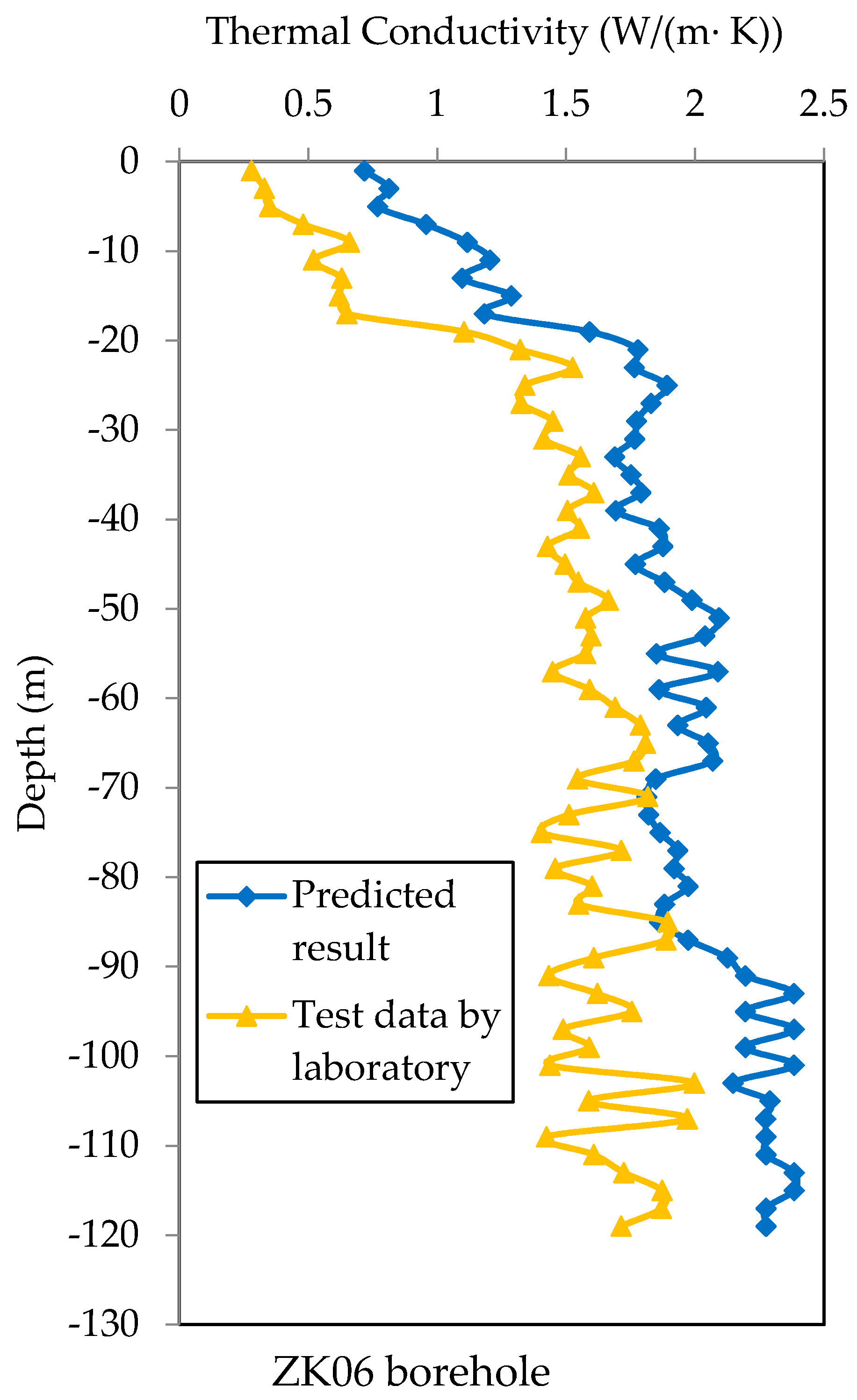 Energies 11 01896 g018