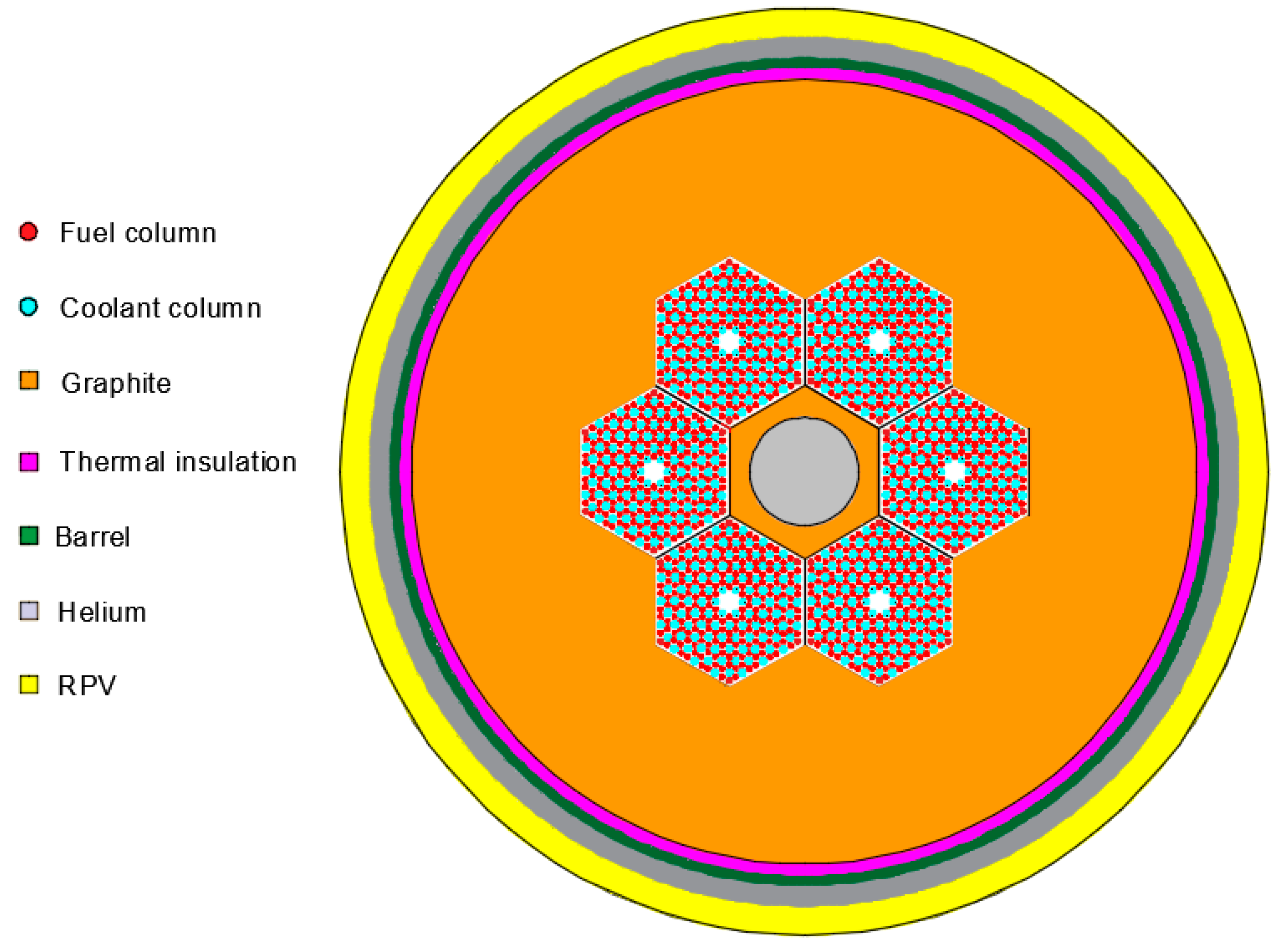 Energies 11 01897 g003 550
