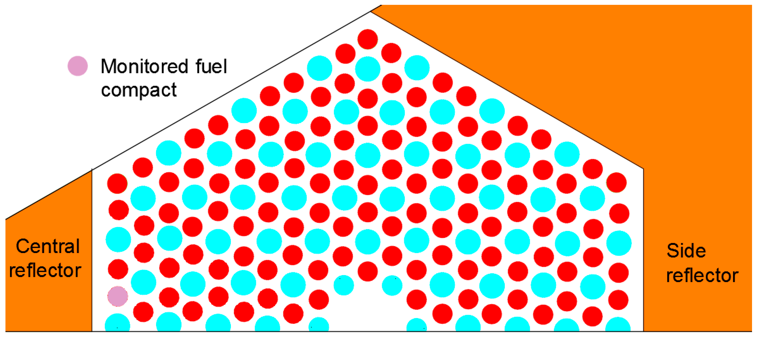 Energies 11 01897 g007 550