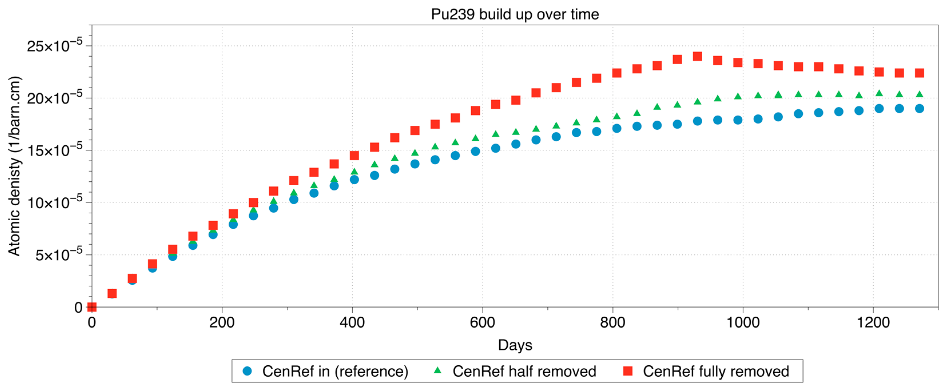 Energies 11 01897 g008 550