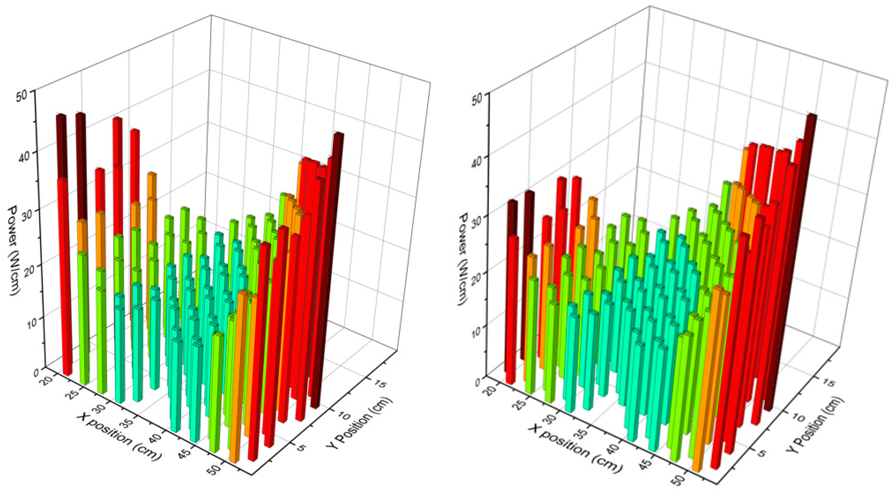 Energies 11 01897 g009 550