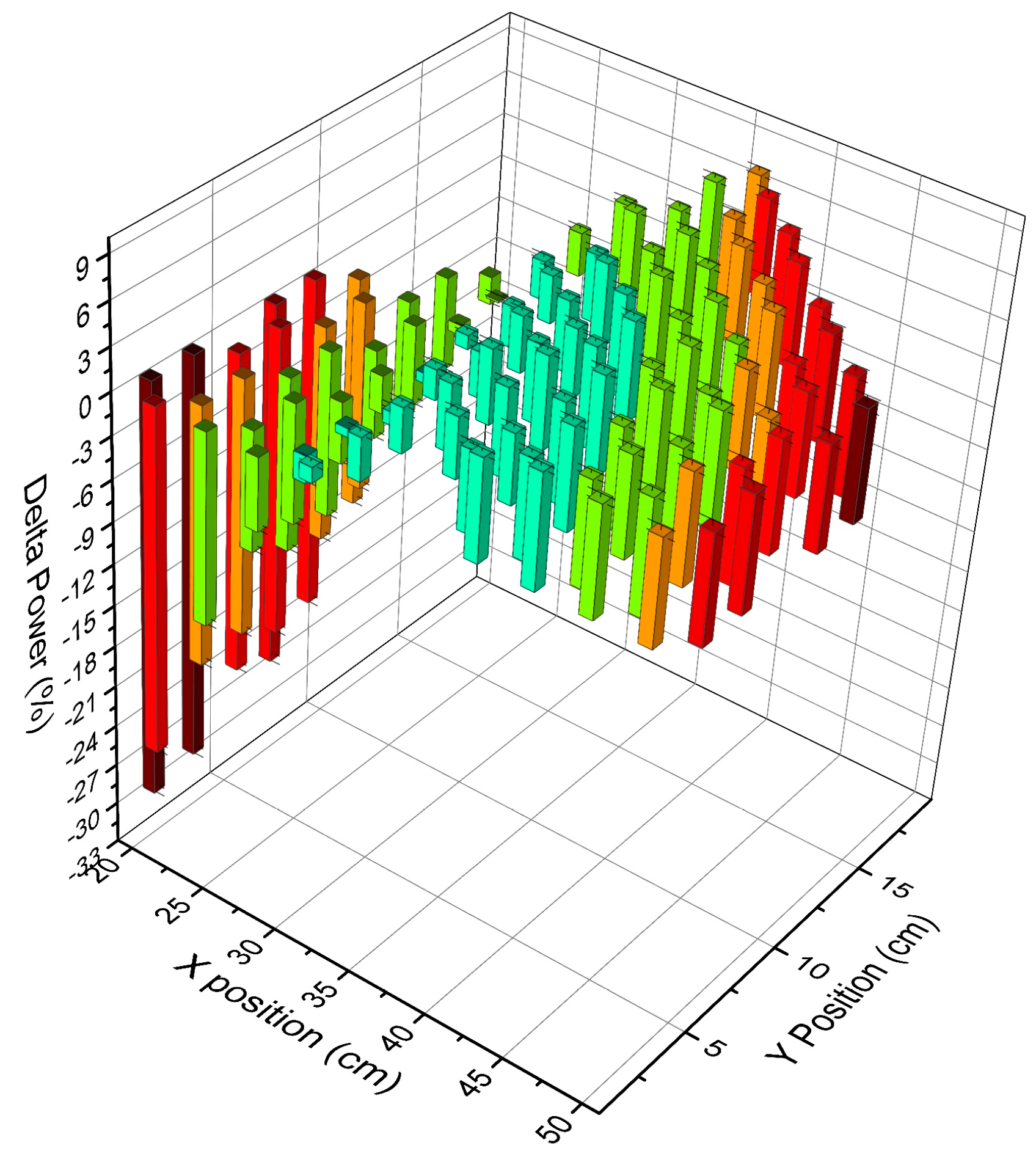 Energies 11 01897 g010 550