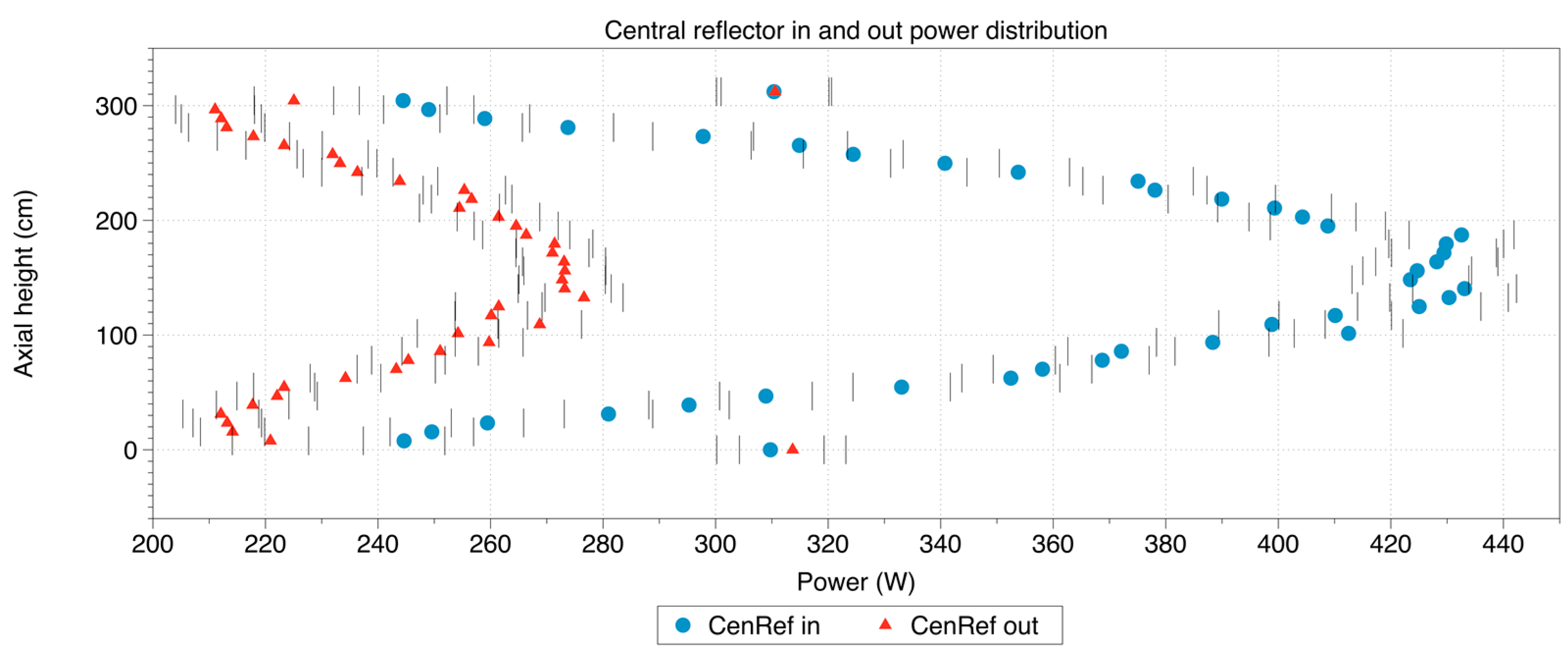 Energies 11 01897 g011 550