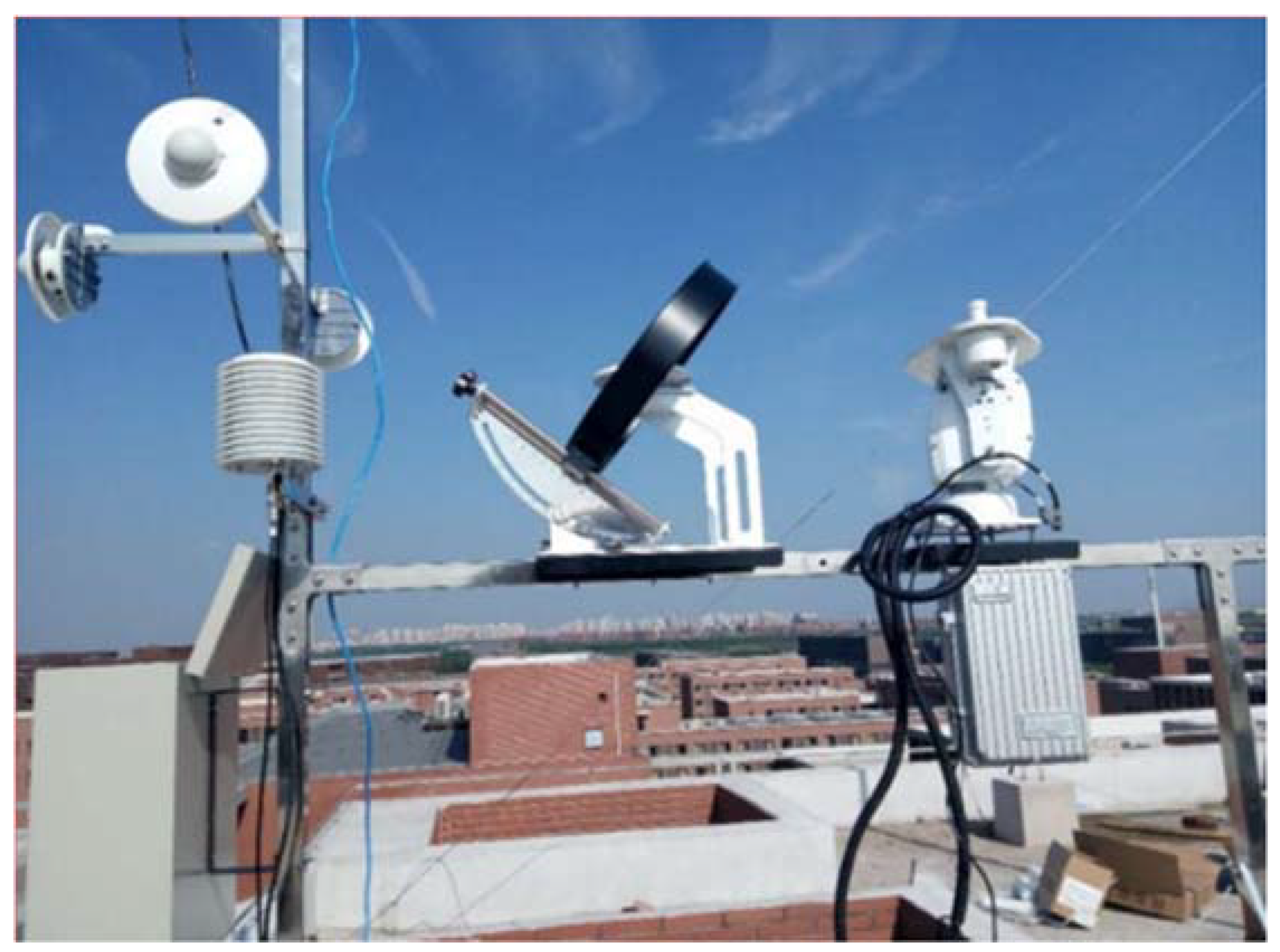 Energies 11 01900 g003 Energies 11 01900 g003