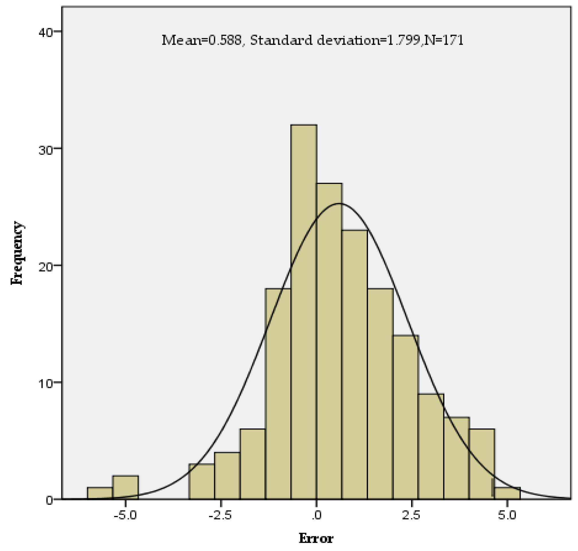 Energies 11 01900 g008 Energies 11 01900 g008