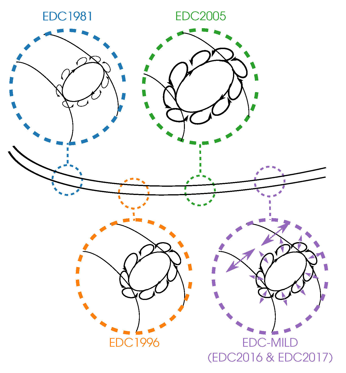 Energies 11 01902 g001