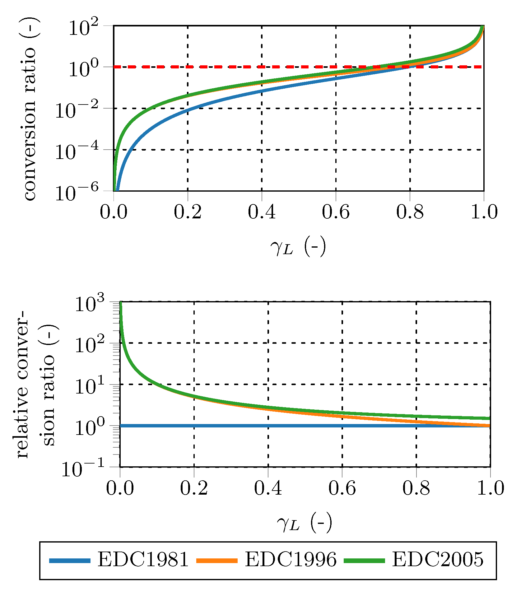 Energies 11 01902 g002