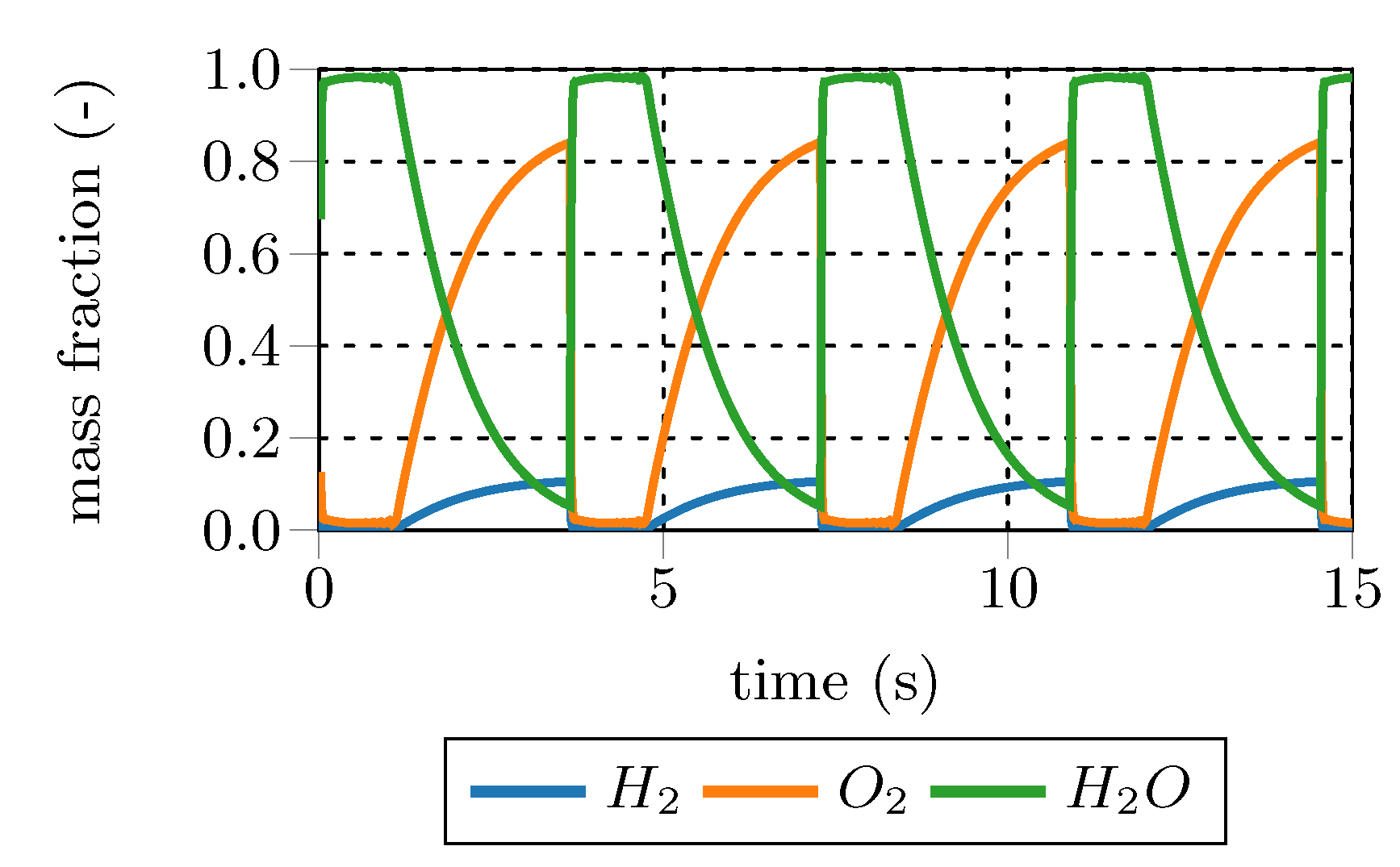 Energies 11 01902 g004