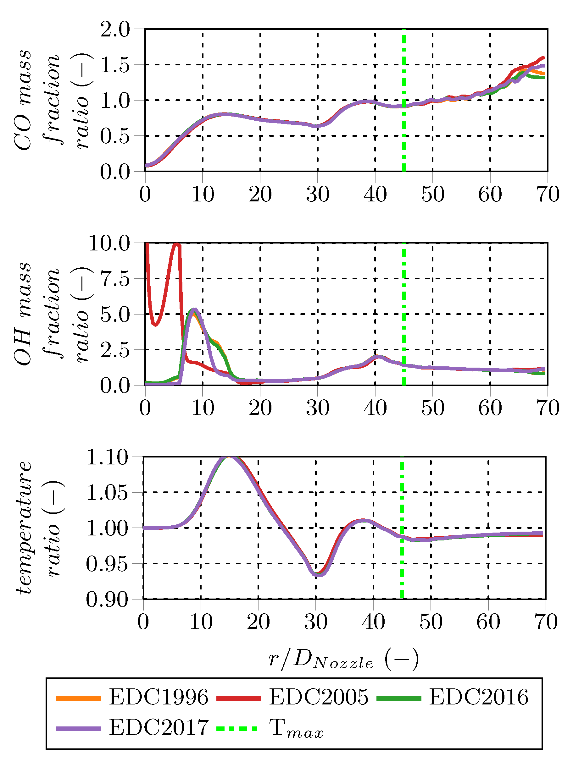 Energies 11 01902 g011