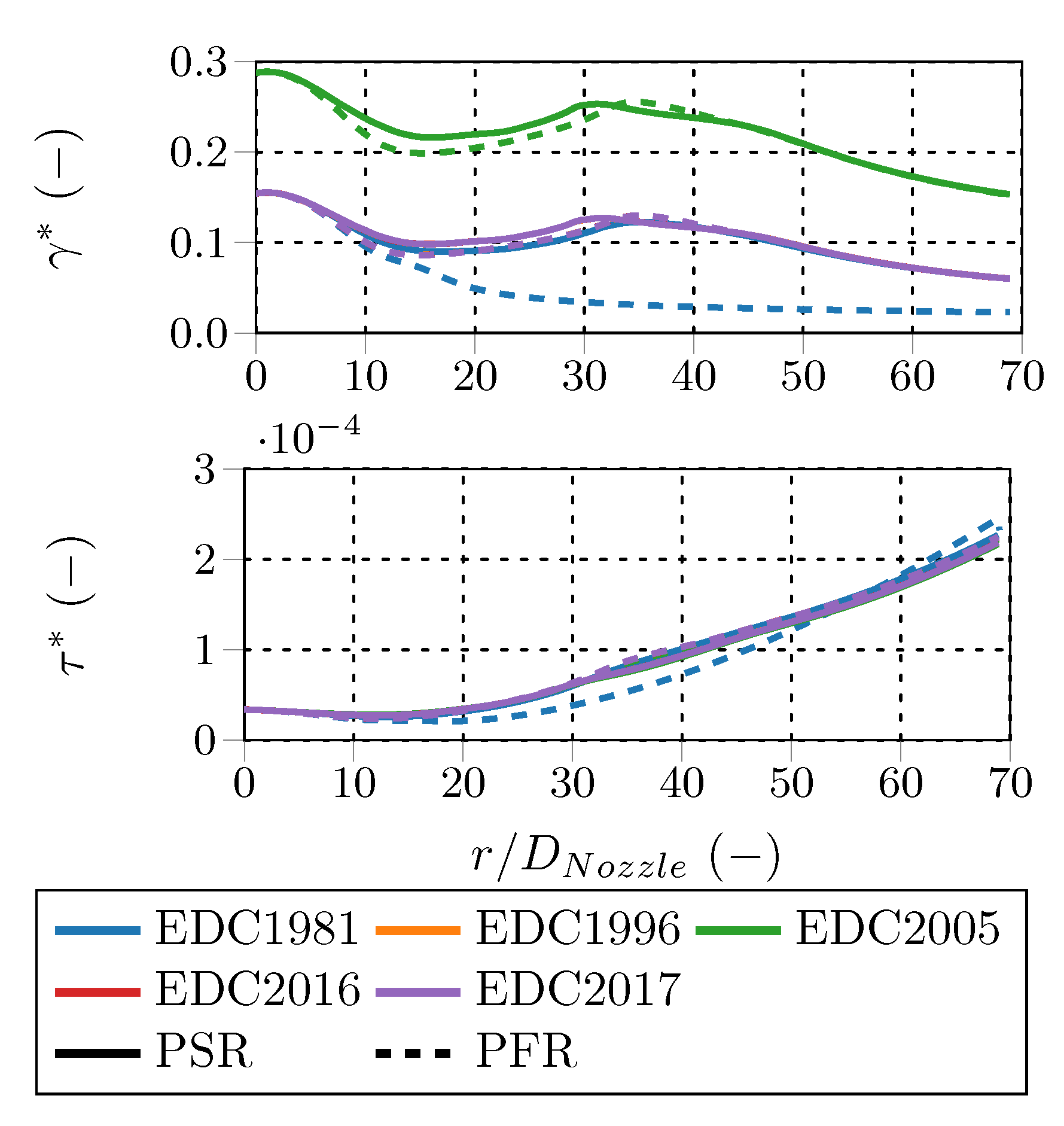 Energies 11 01902 g012