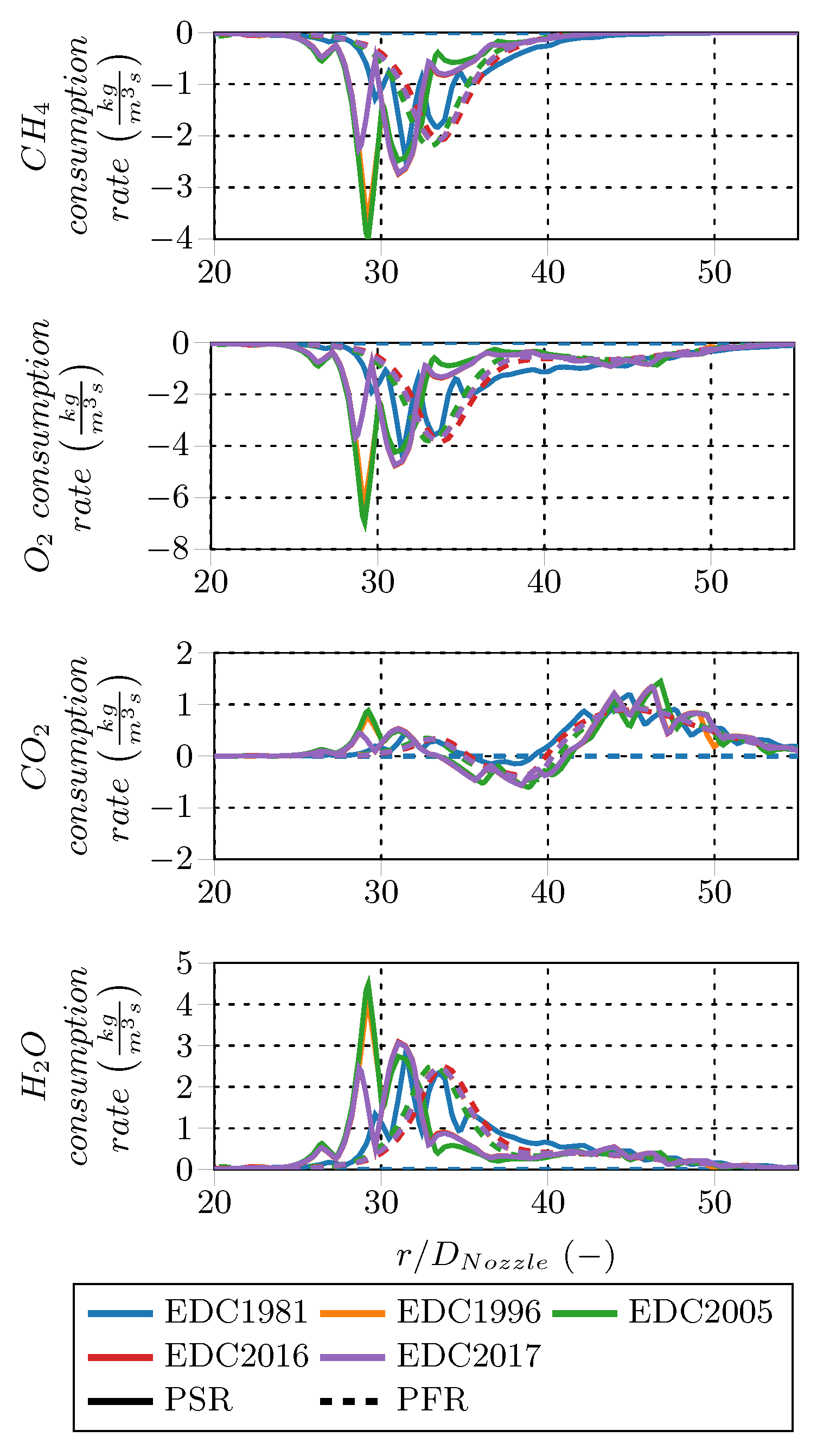 Energies 11 01902 g013