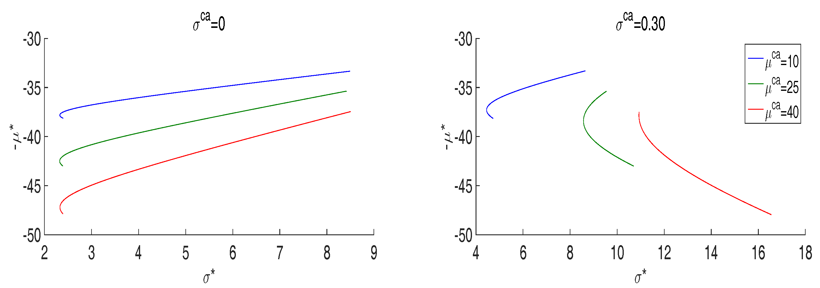 Energies 11 01903 g002