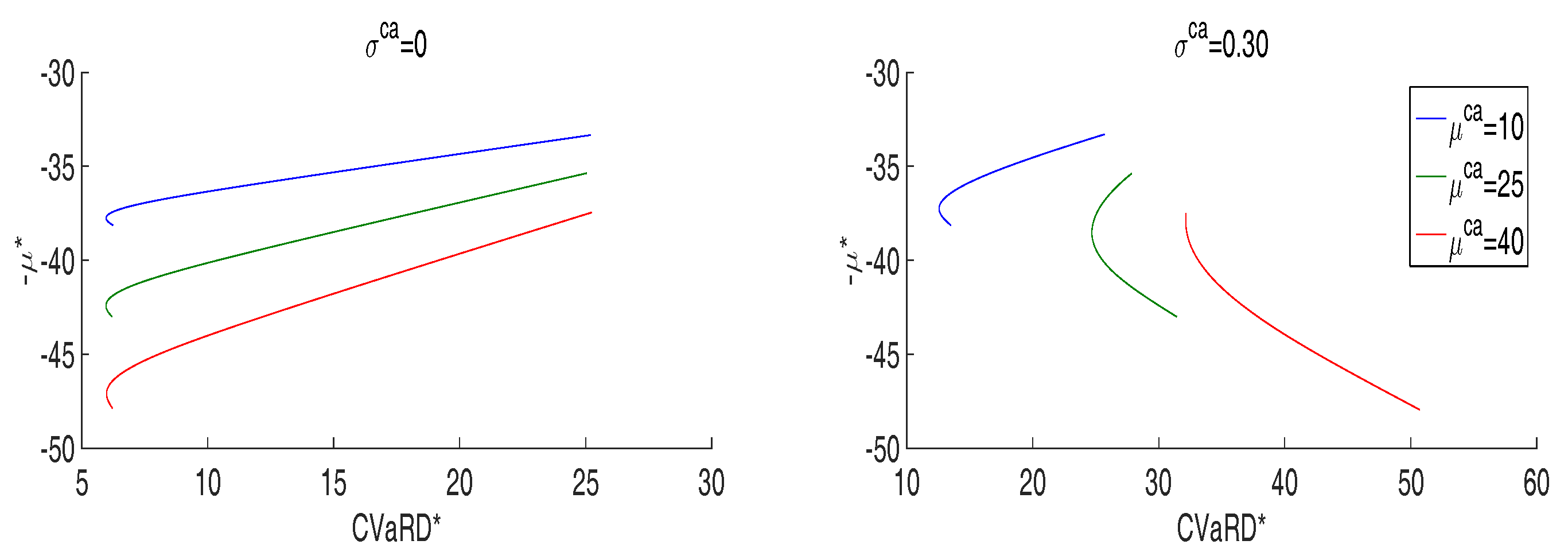 Energies 11 01903 g003