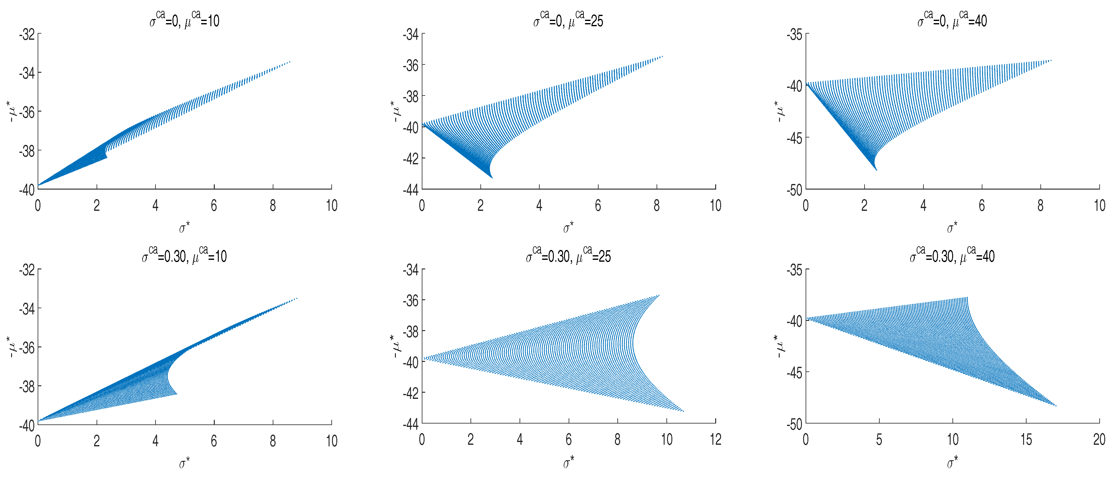 Energies 11 01903 g004