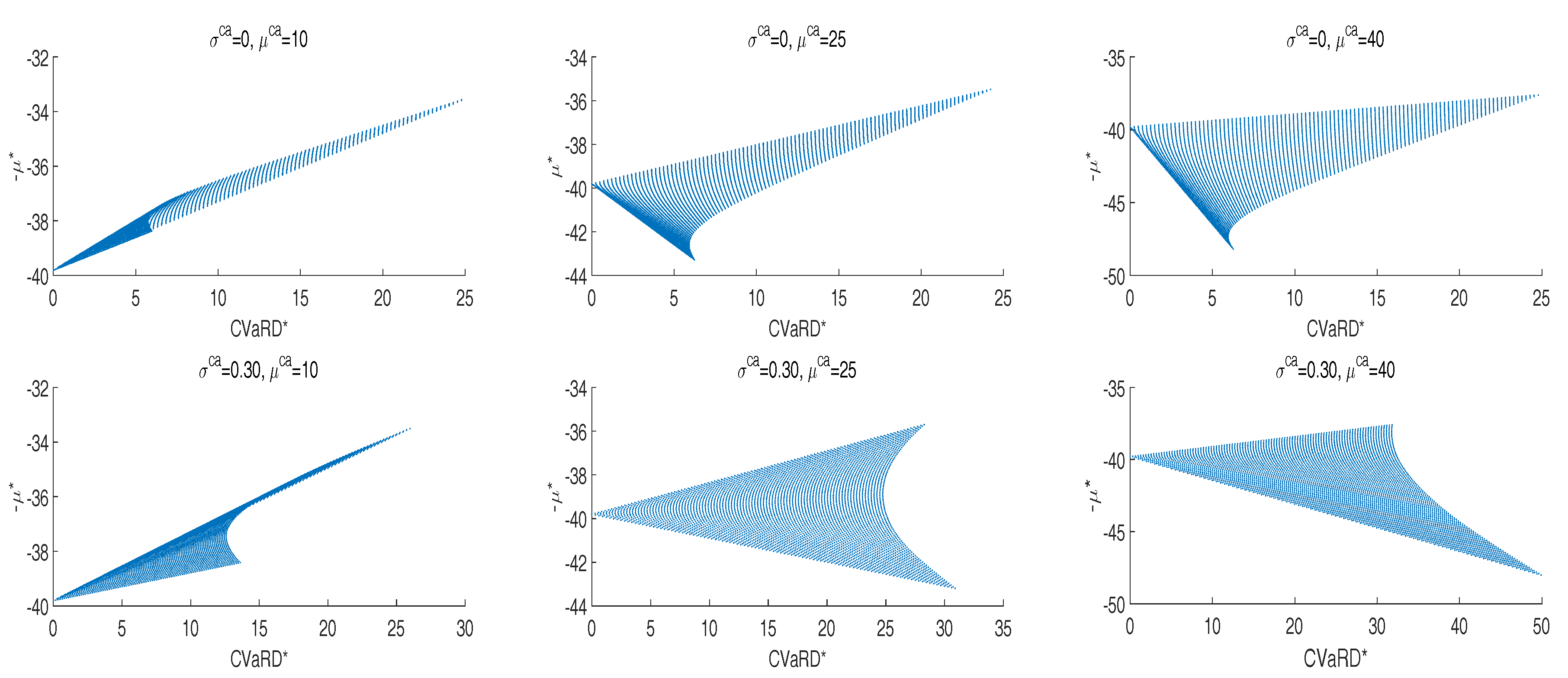 Energies 11 01903 g005