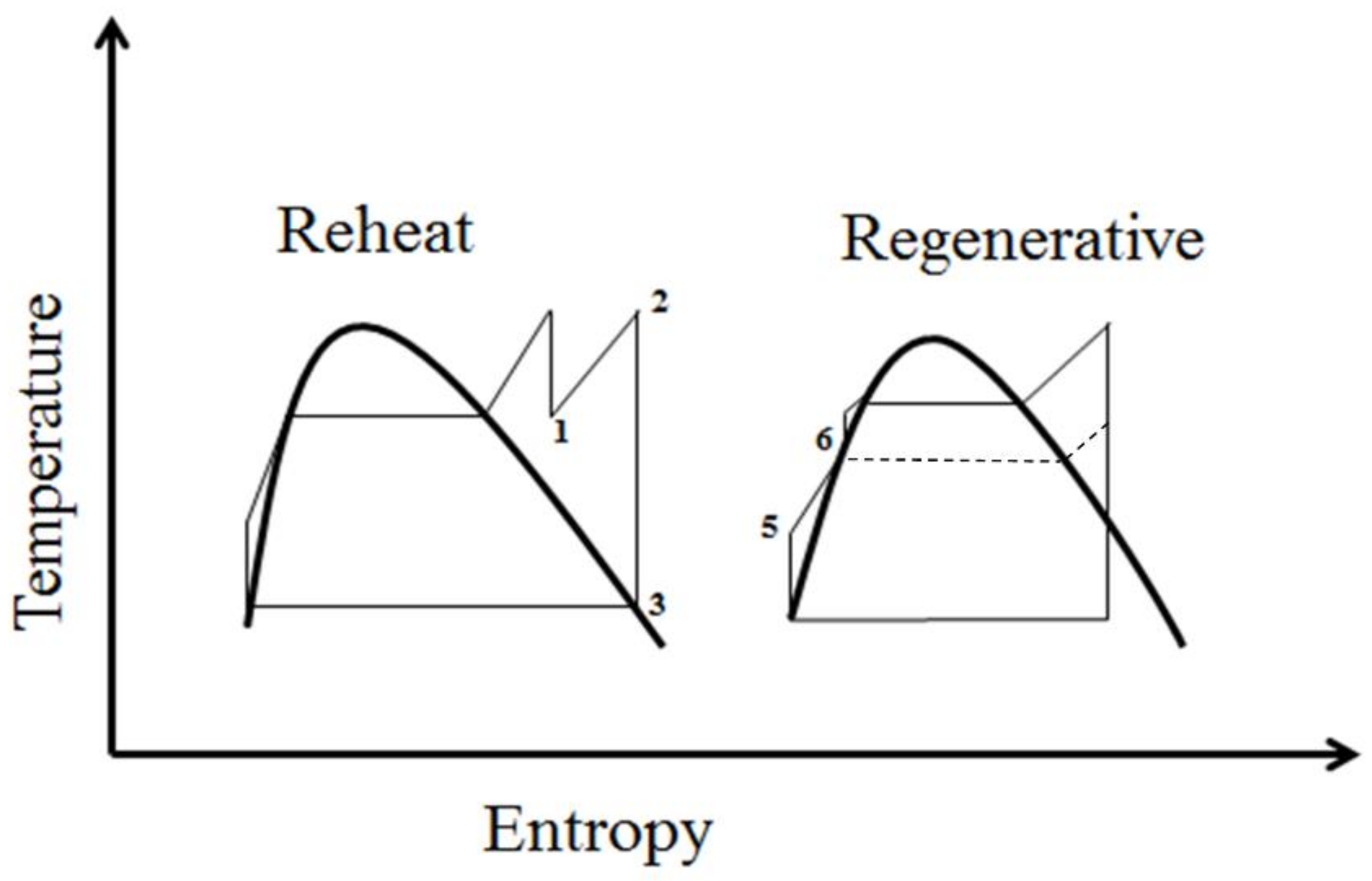 Energies 11 01905 g002