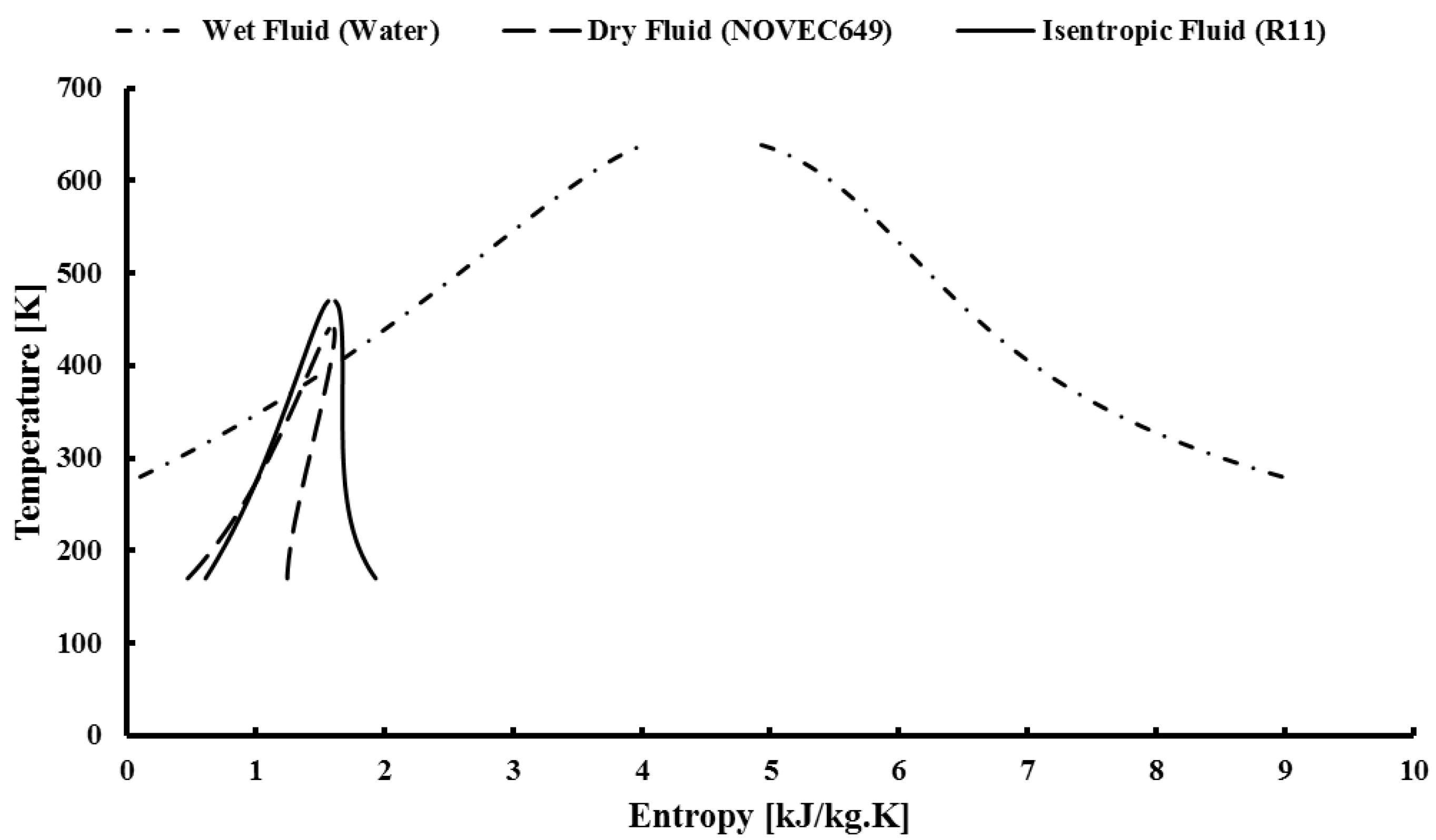 Energies 11 01905 g003