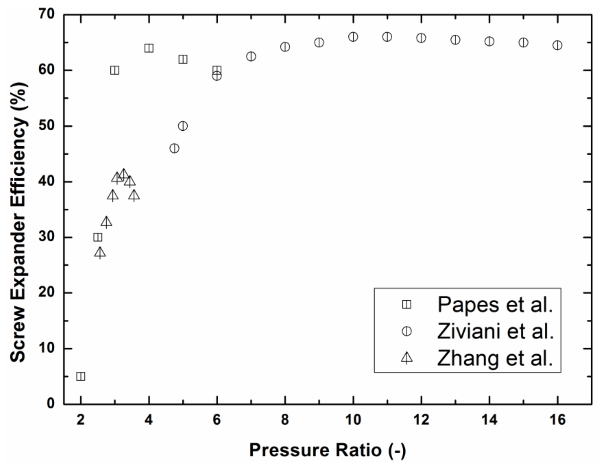 Energies 11 01905 g006