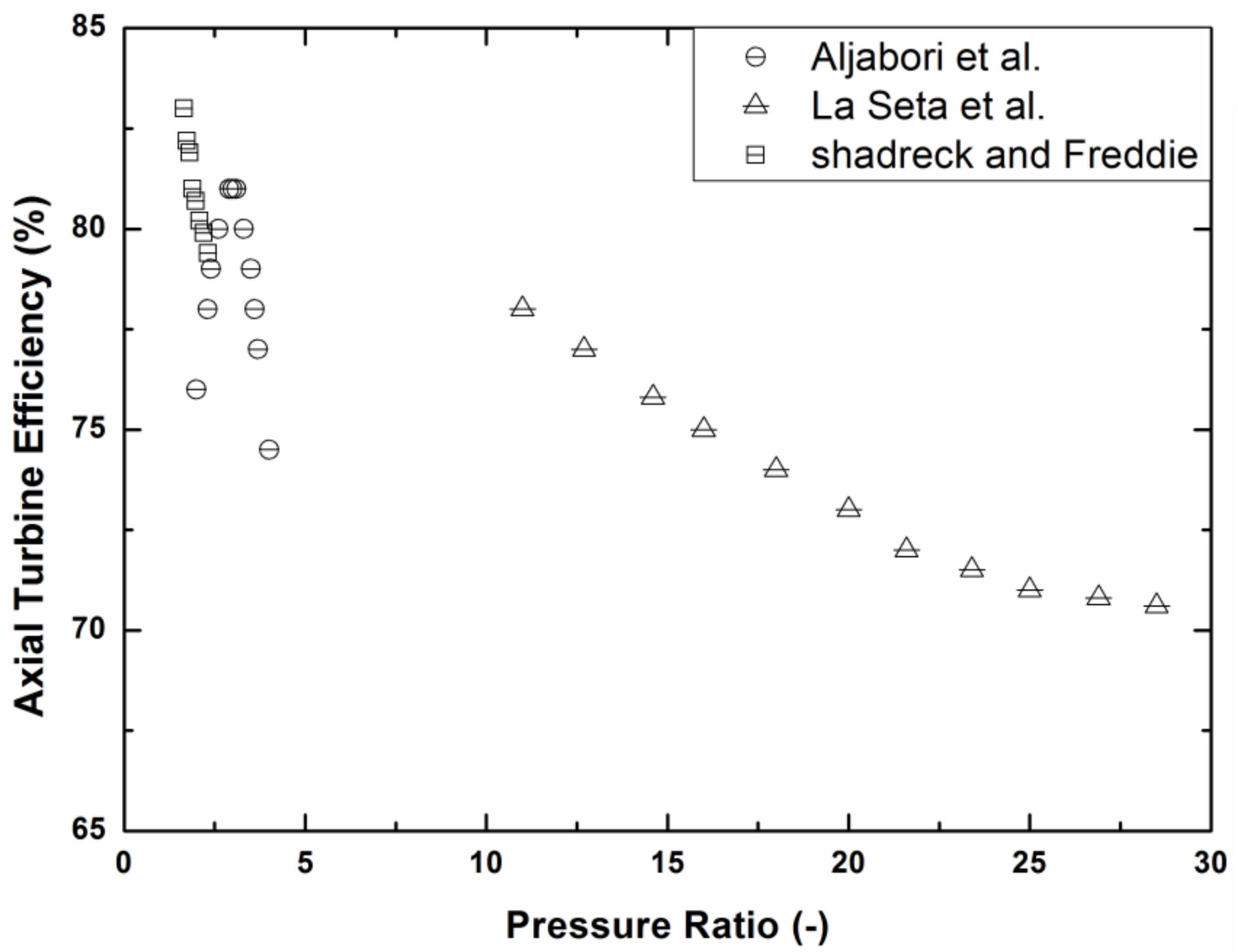 Energies 11 01905 g010