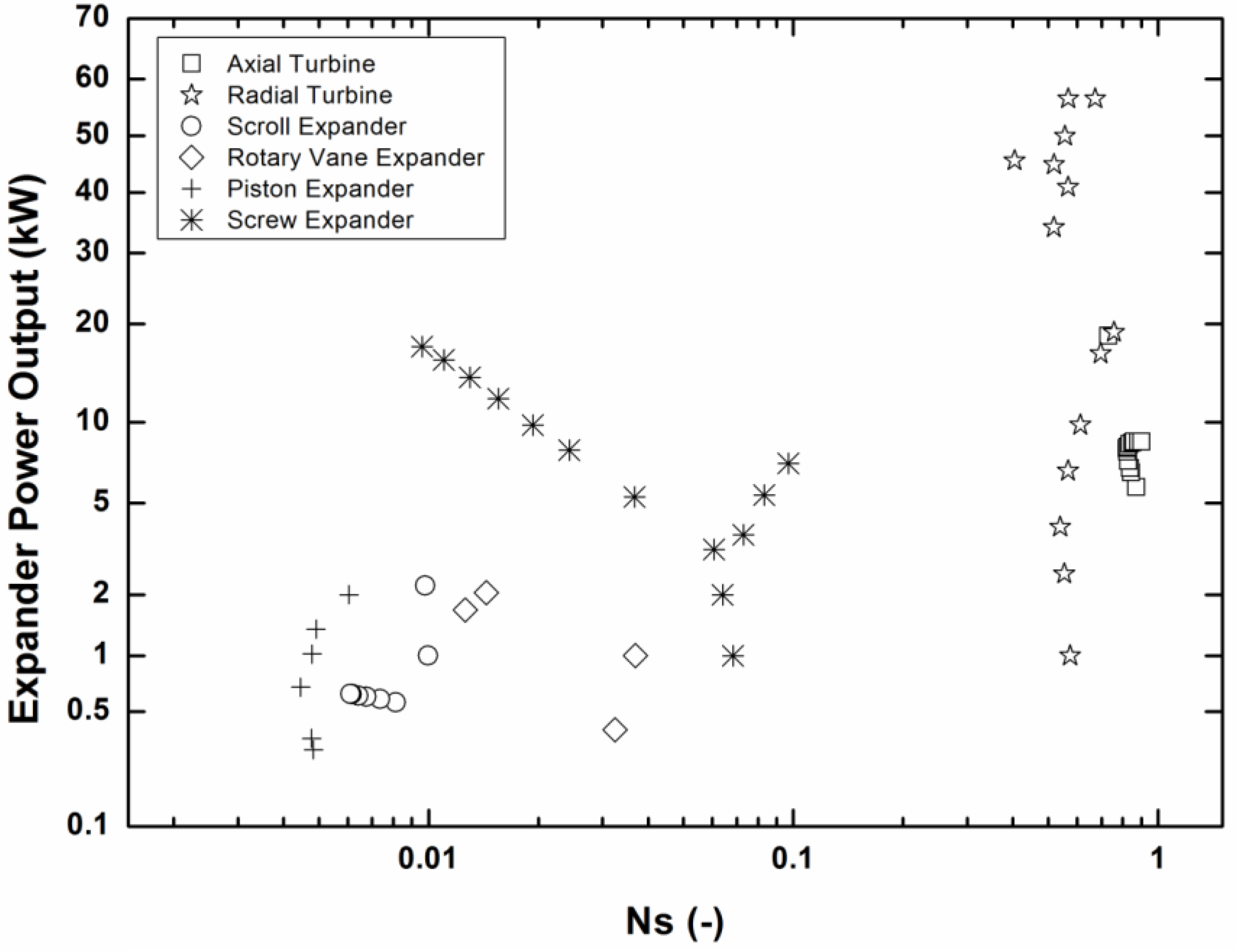Energies 11 01905 g013