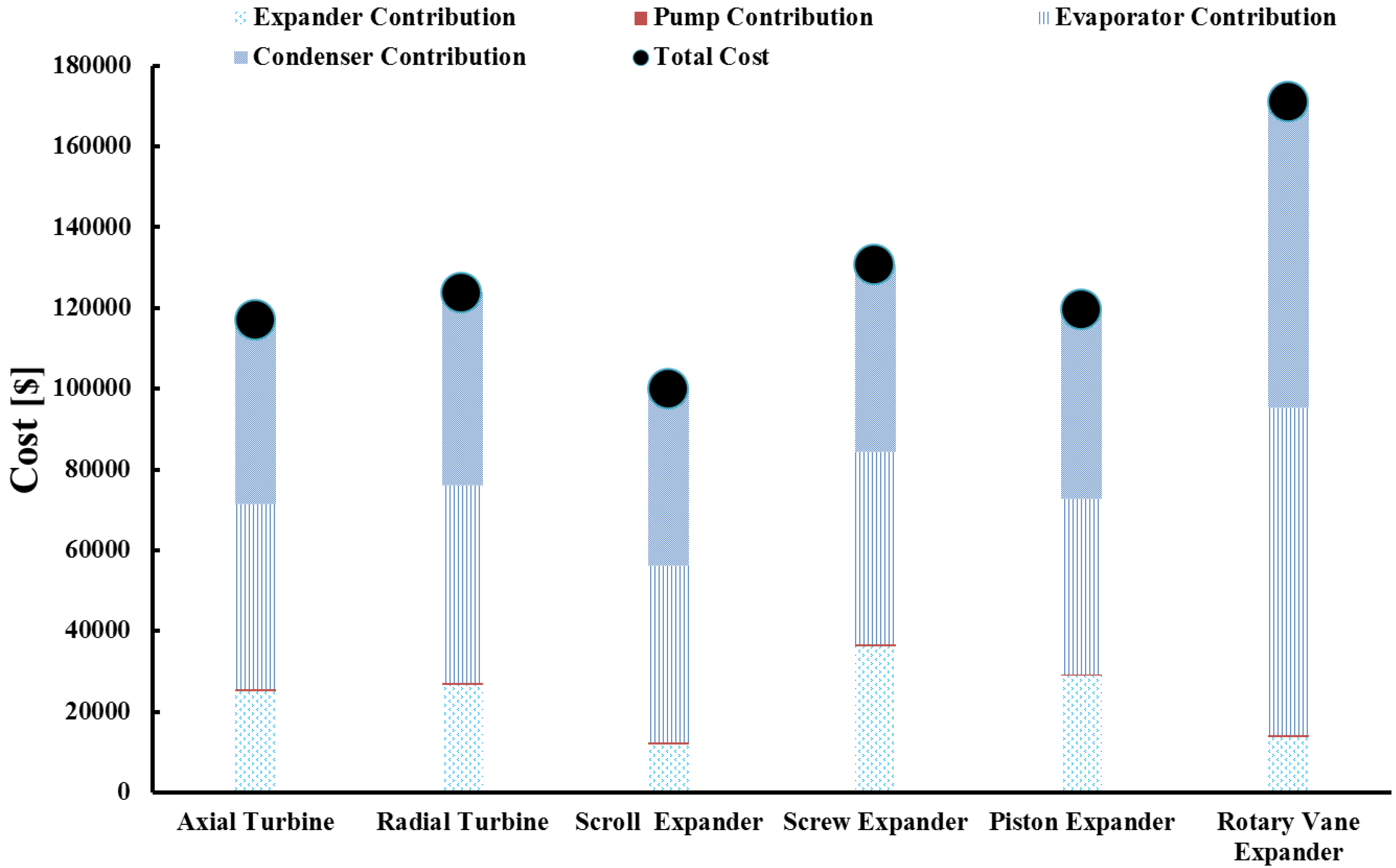 Energies 11 01905 g015