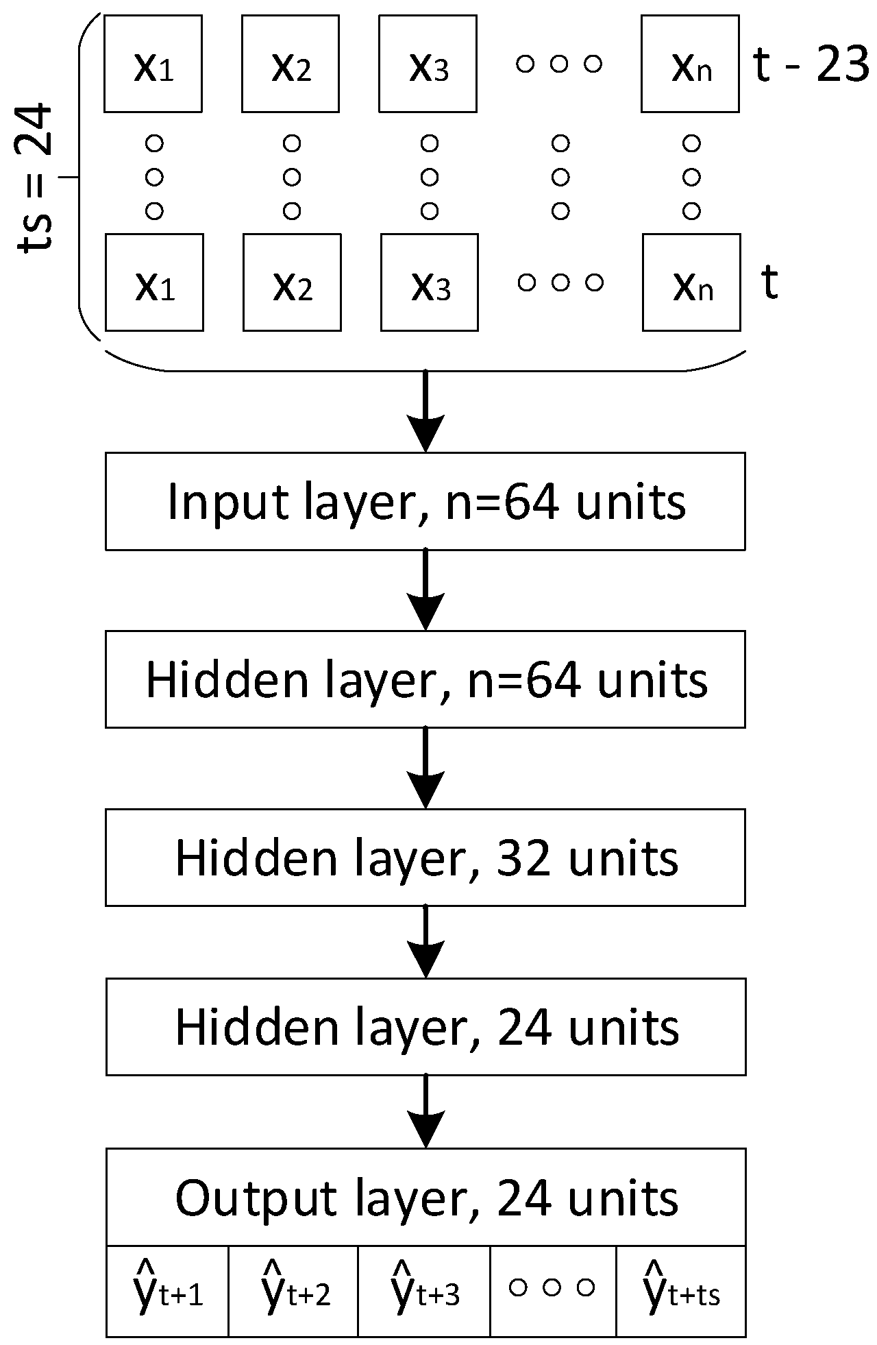 Energies 11 01906 g010 Energies 11 01906 g010