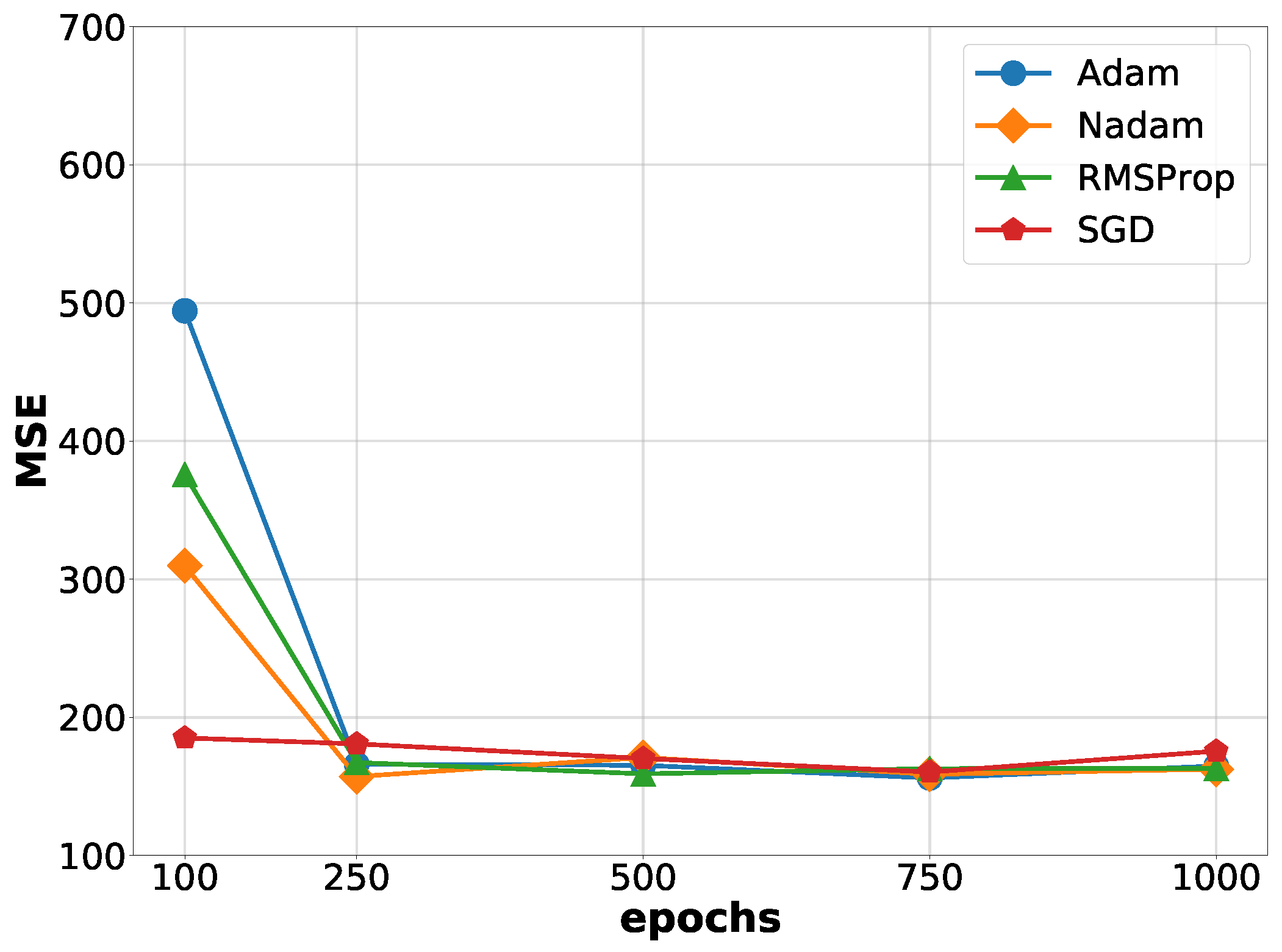 Energies 11 01906 g011 Energies 11 01906 g011