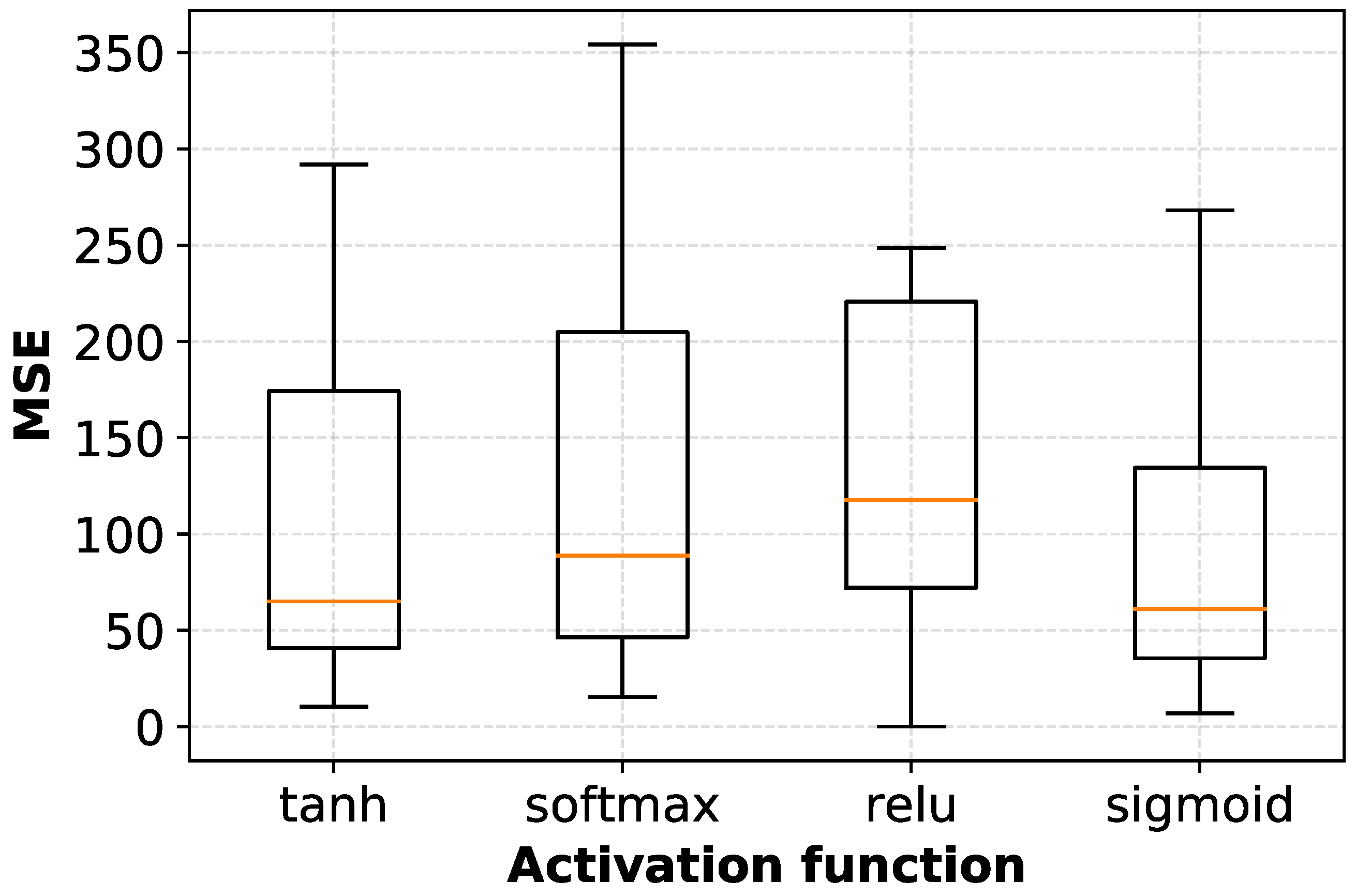 Energies 11 01906 g013 Energies 11 01906 g013