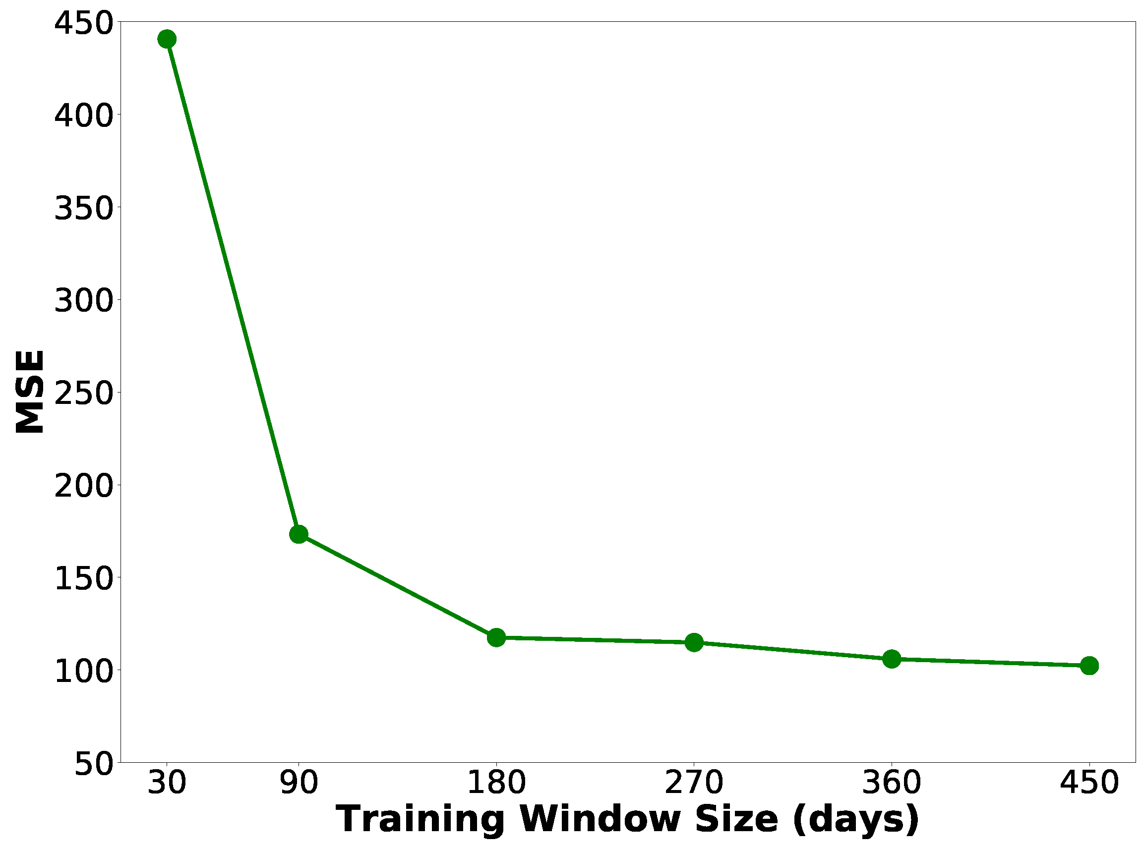Energies 11 01906 g015 Energies 11 01906 g015