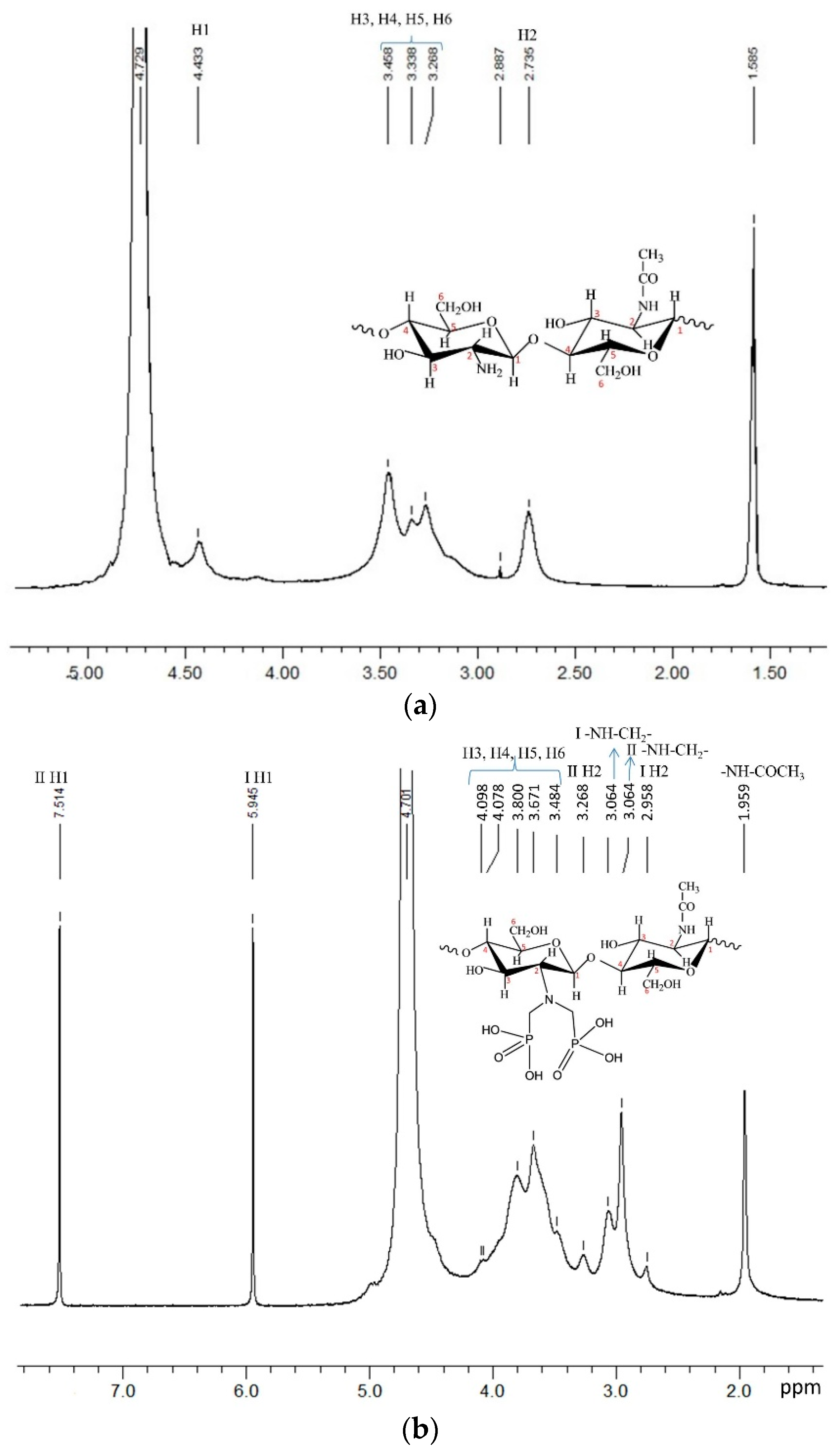 Energies 11 01910 g004