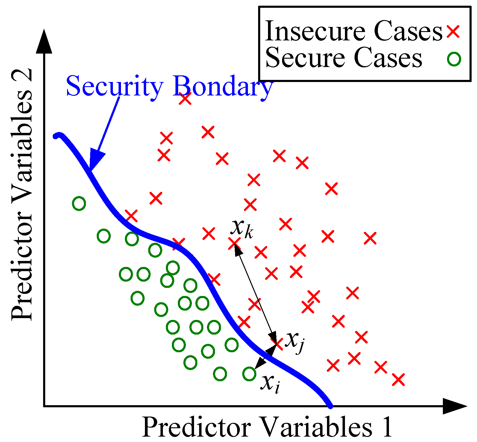 Energies 11 01914 g004 550