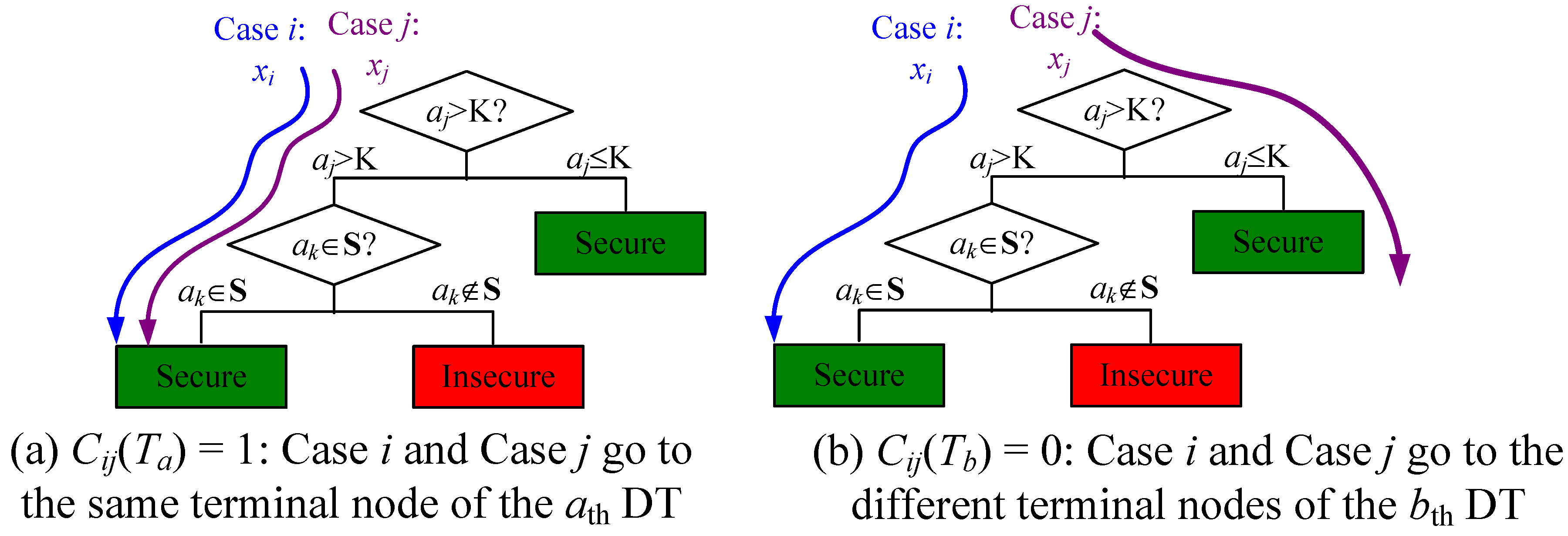 Energies 11 01914 g005 550