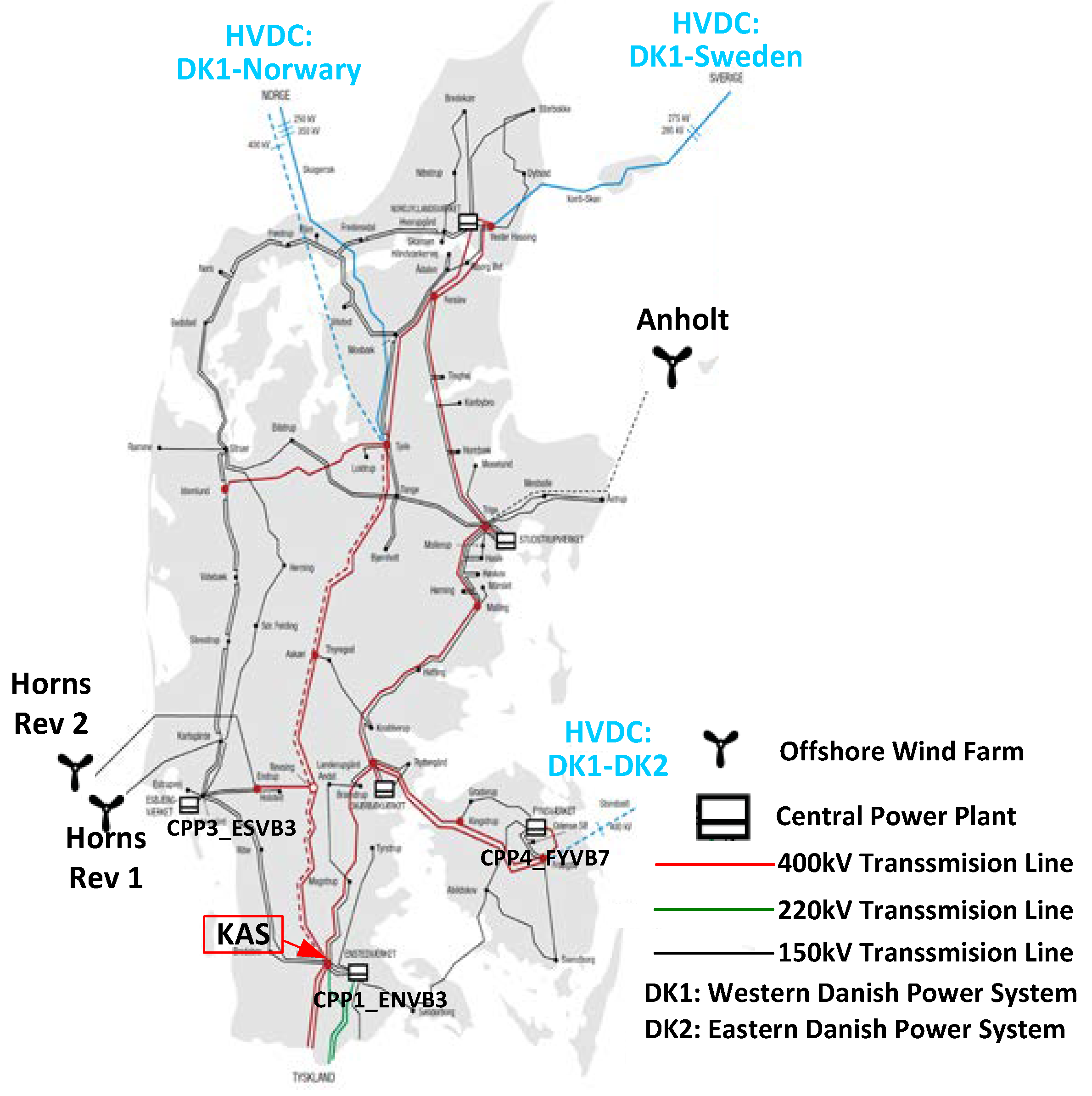 Energies 11 01914 g007 550