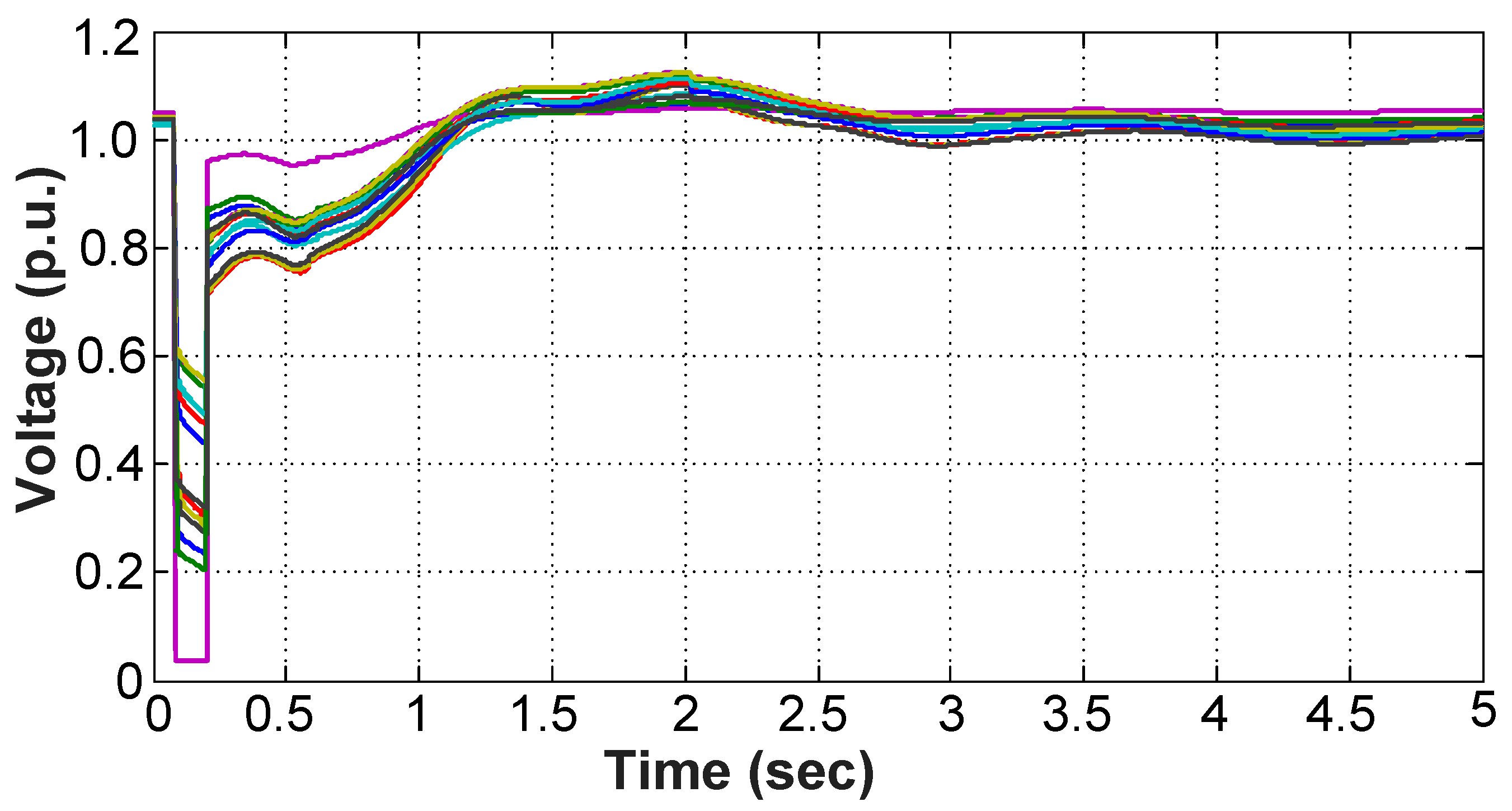 Energies 11 01914 g012 550