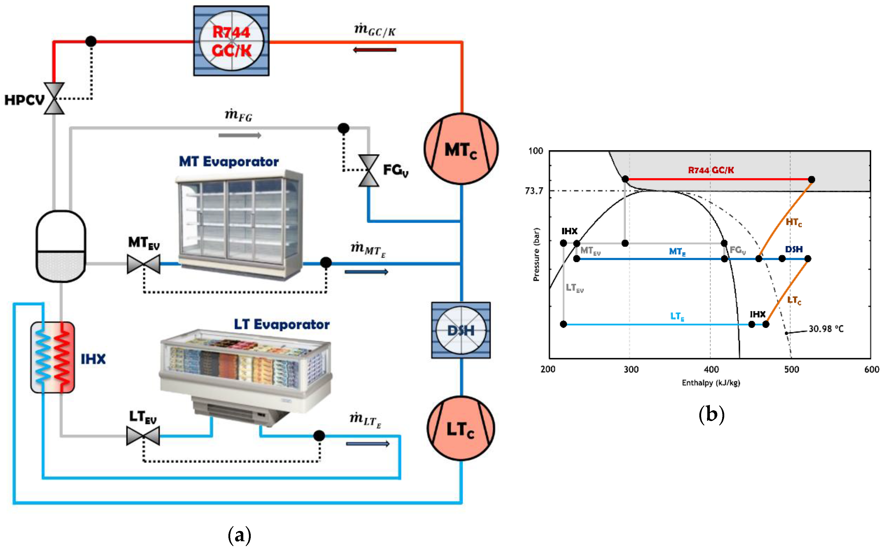 Energies 11 01915 g002 Energies 11 01915 g002
