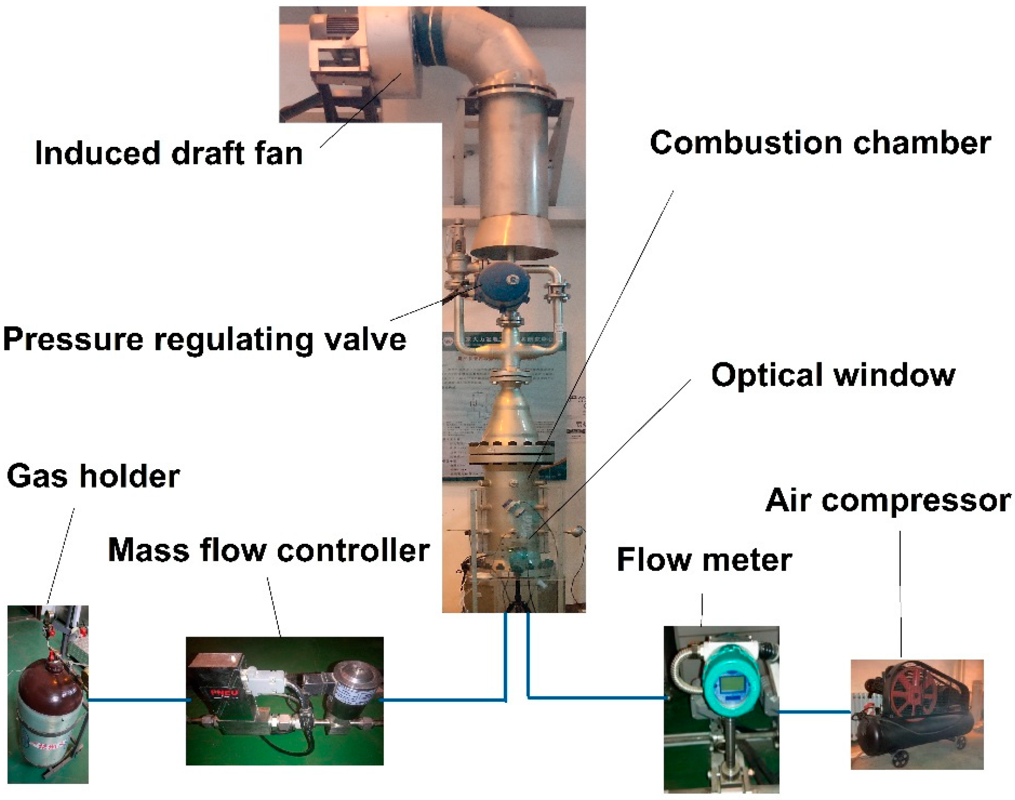 Energies 11 01916 g001