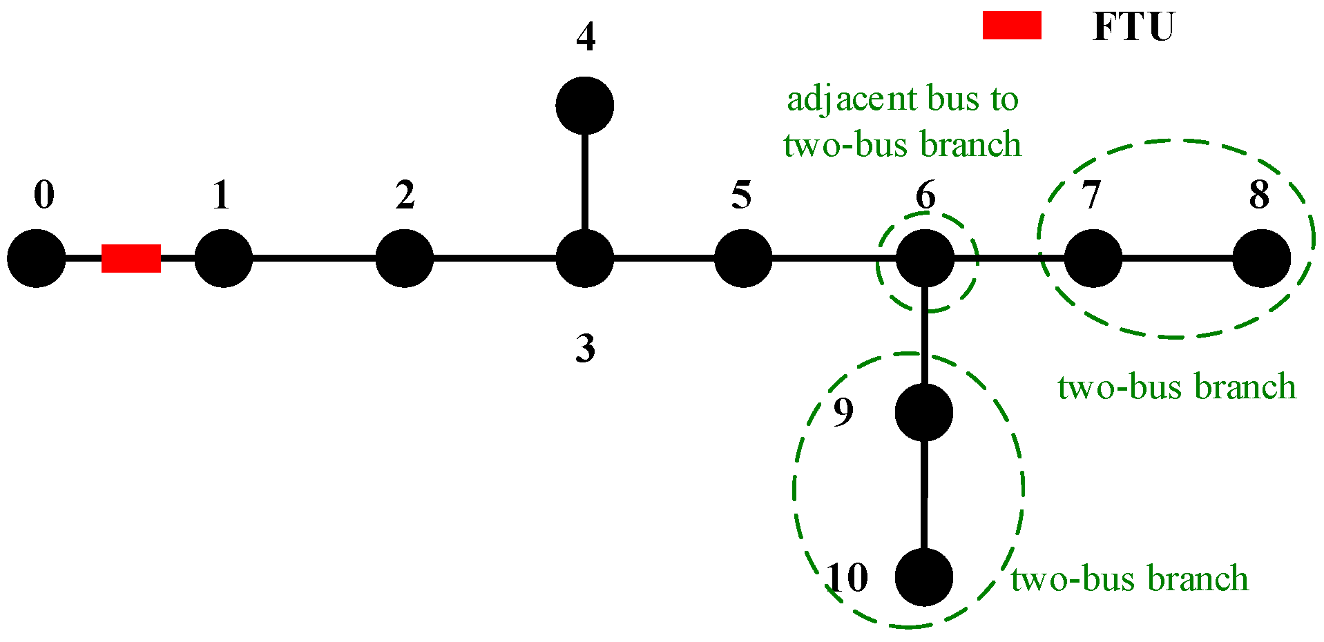 Energies 11 01917 g001