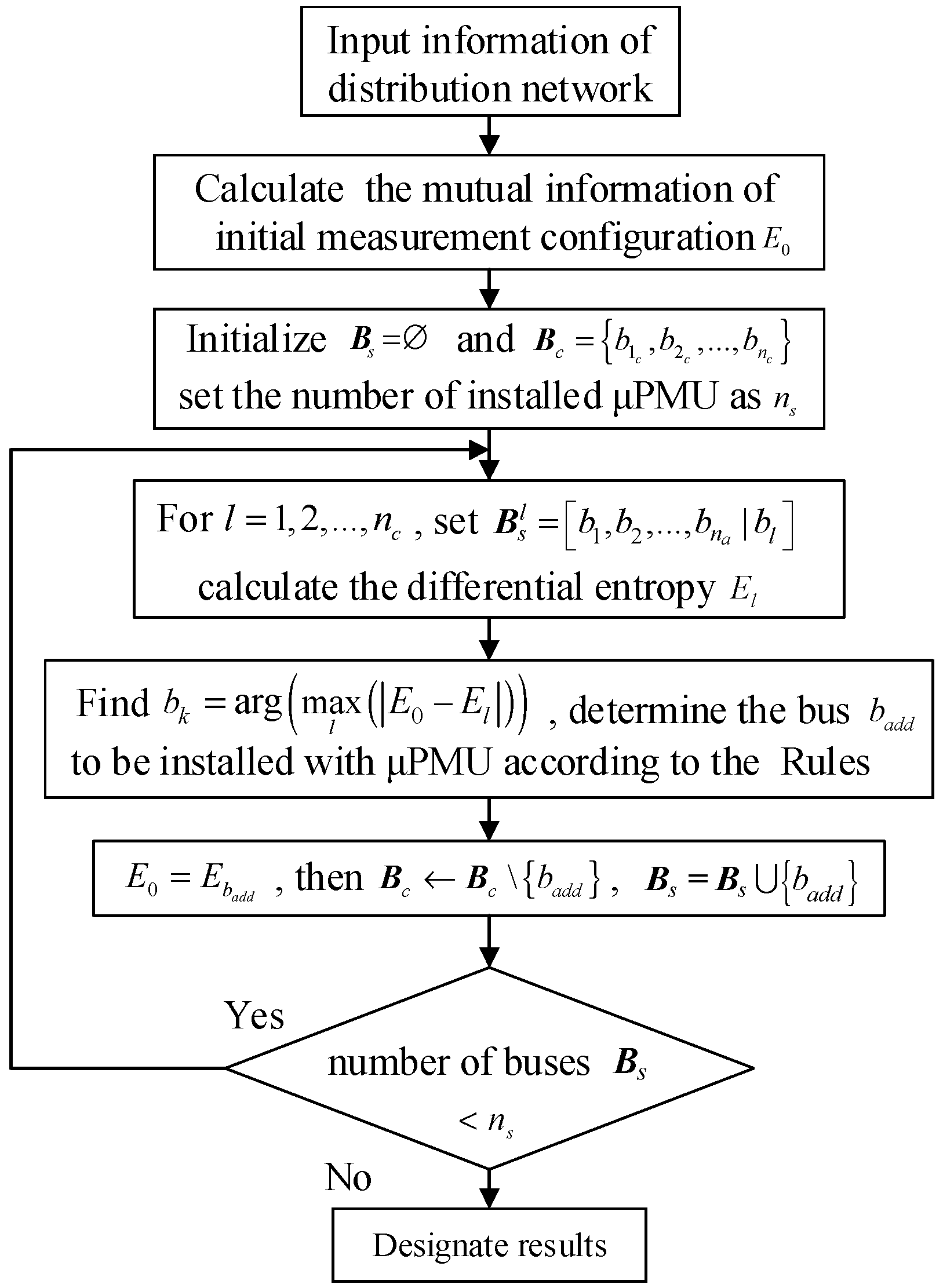 Energies 11 01917 g004