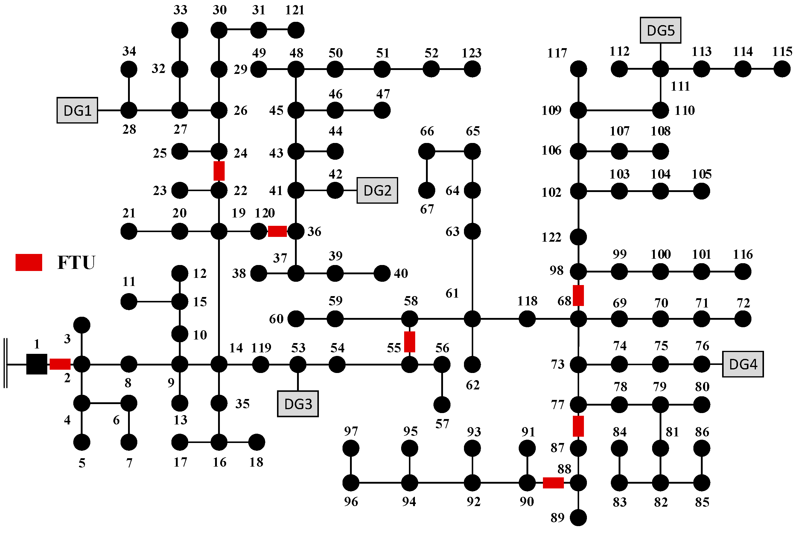 Energies 11 01917 g005