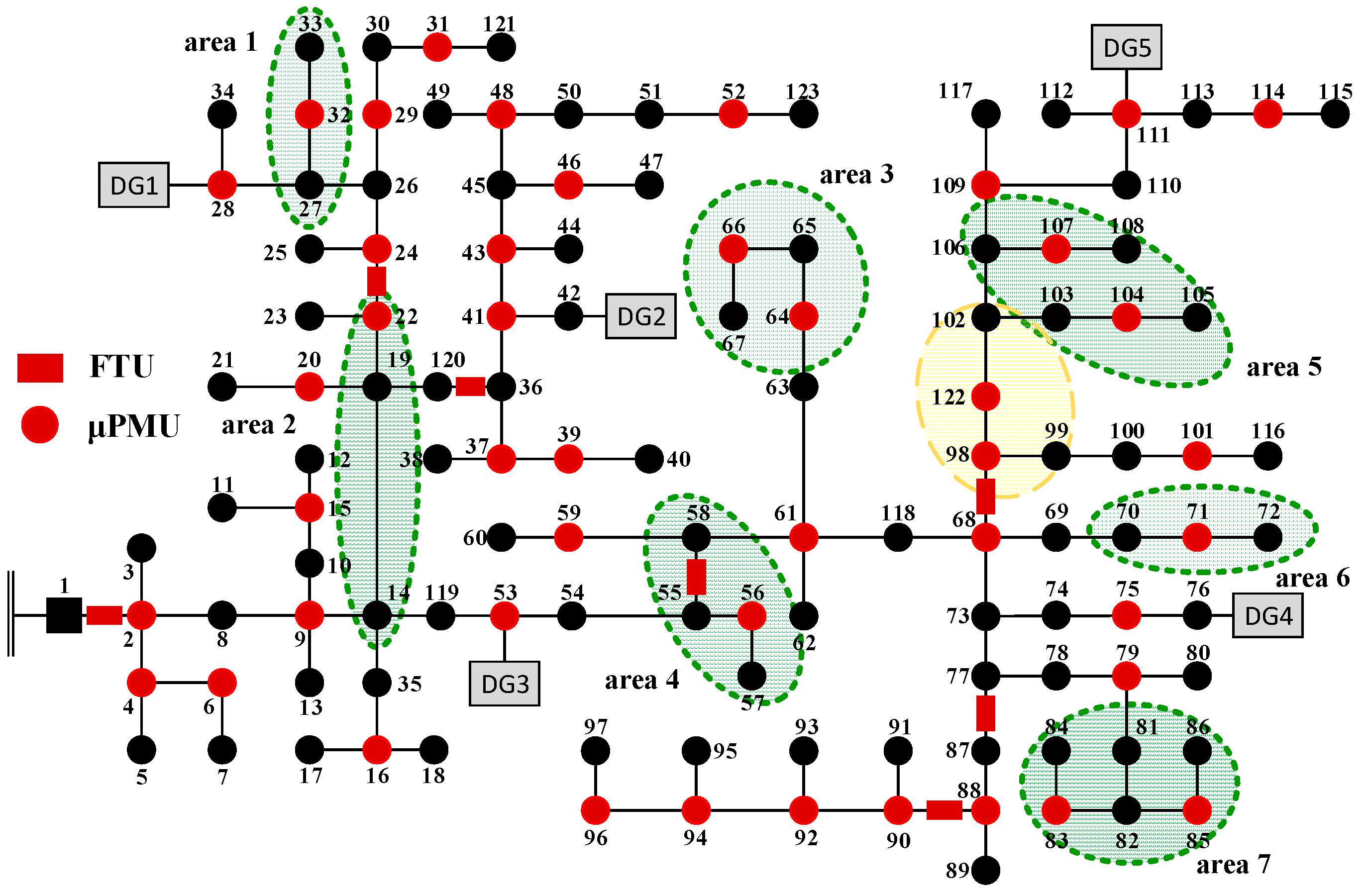 Energies 11 01917 g007