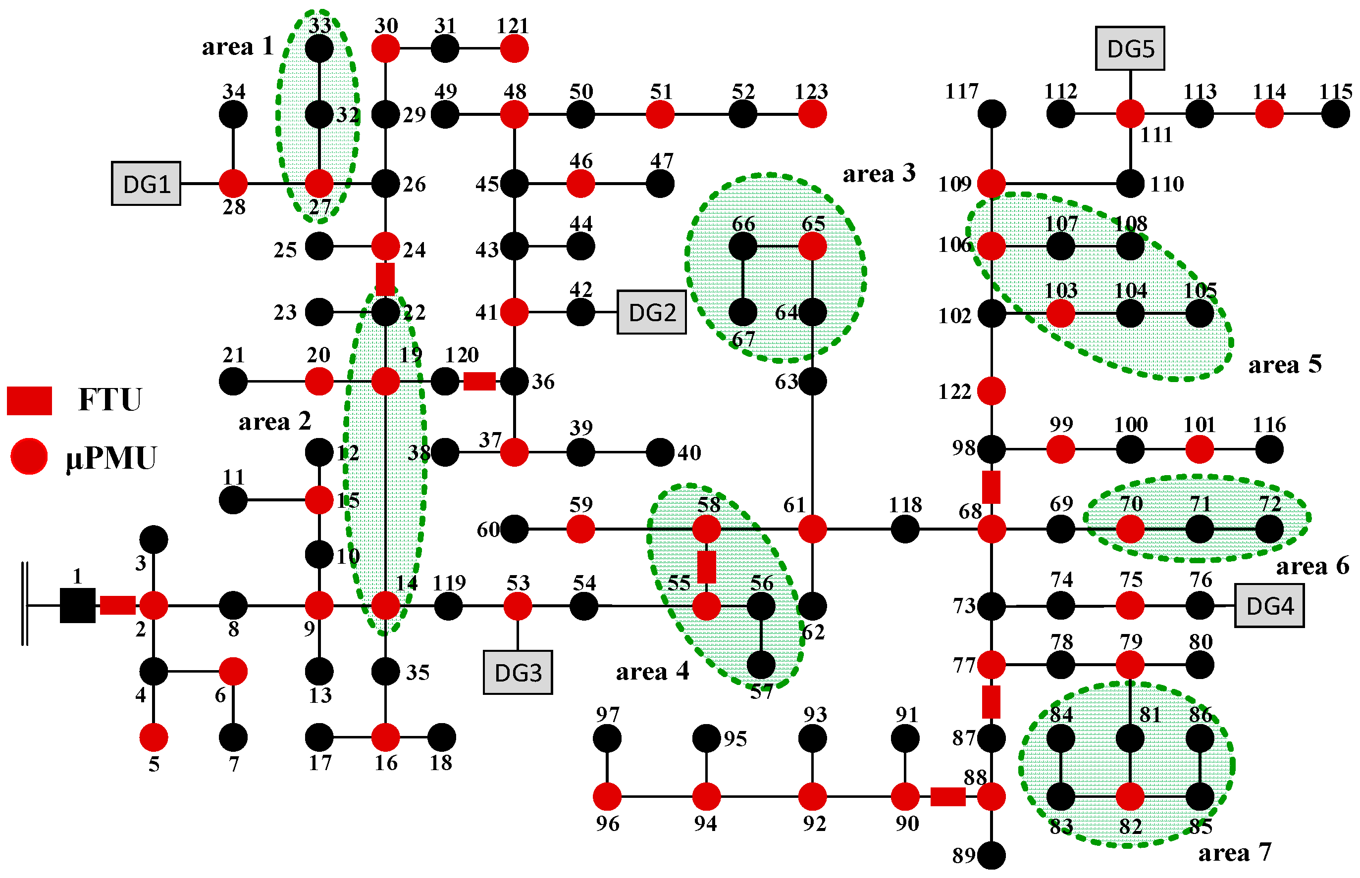 Energies 11 01917 g008
